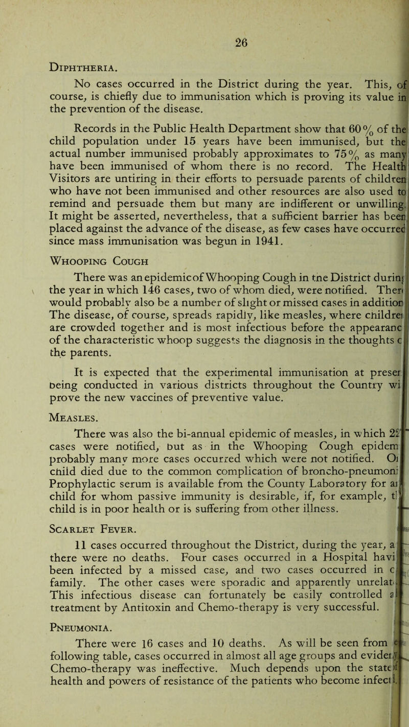 Diphtheria. No cases occurred in the District during the year. This, of course, is chiefly due to immunisation which is proving its value in the prevention of the disease. Records in the Public Health Department show that 60 % of the child population under 15 years have been immunised, but the actual number immunised probably approximates to 75% as many have been immunised of whom there is no record. The Health; Visitors are untiring in their efforts to persuade parents of children! who have not been immunised and other resources are also used to remind and persuade them but many are indifferent or unwilling, It might be asserted, nevertheless, that a sufficient barrier has beenj placed against the advance of the disease, as few cases have occurred! since mass immunisation was begun in 1941. Whooping Cough There was an epidemic of Whooping Cough in tne District durinj the year in which 146 cases, two of whom died, were notified. Them would probably also be a number of slight or missed cases in addition The disease, of course, spreads rapidly, like measles, where cnildrei j are crowded together and is most infectious before the appearancj of the characteristic whoop suggests the diagnosis in the thoughts cj the parents. It is expected that the experimental immunisation at preser being conducted in various districts throughout the Country wi prove the new vaccines of preventive value. Measles. There was also the bi-annual epidemic of measles, in which 25' cases were notified, but as in the Whooping Cough epidem | probably many more cases occurred which were not notified. Oi chiid died due to the common complication of broncho-pneumoni Prophylactic serum is available from the County Laboratory for ail child for whom passive immunity is desirable, if, for example, t] child is in poor health or is suffering from other illness. 1 h Scarlet Fever. * 11 cases occurred throughout the District, during the year, a| - there were no deaths. Four cases occurred in a Hospital havij ! been infected by a missed case, and two cases occurred in cl ,, family. The other cases were sporadic and apparently unrelati This infectious disease can fortunately be easily controlled all treatment by Antitoxin and Chemo-therapy is very successful. Pneumonia. There were 16 cases and 10 deaths. As will be seen from ifl| Is following table, cases occurred in almost all age groups and evidei^j L Chemo-therapy was ineffective. Much depends upon the state)! health and powers of resistance of the patients who become infect i