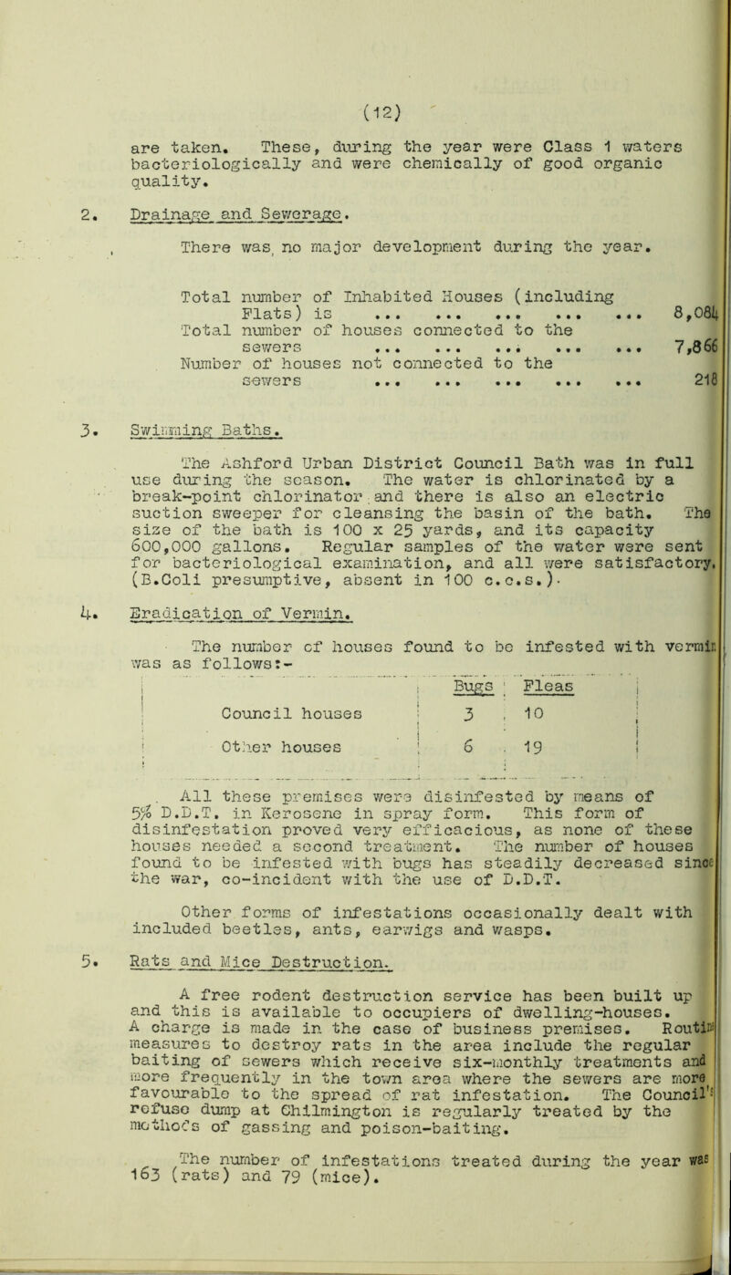 are taken. These, during the year were Class 1 waters bacteriologically and were chemically of good organic quality. 2• Drainage and Sewerage. , There was, no major development during the year. Total number of Inhabited Houses (including Flats) is . •. ... ... ... ... 8,081; Total number of houses connected to the sewers 7,866 Number of houses not connected to the sewers ... ... ... ... 216 3. Swimming Baths. The Ashford Urban District Council Bath was in full use during the season. The water is chlorinated by a break-point chlorinator.and there is also an electric suction sweeper for cleansing the basin of the bath. The size of the bath is 100 x 25 yards, and its capacity 600,000 gallons. Regular samples of the water were sent for bacteriological examination, and all were satisfactory. (B.Coli presumptive, absent in 100 c.c.s.). 4. Eradication of Vermin. The number cf houses found to be infested with vermin was as follows I , Bugs 1 Fleas | i : — Council houses ; 3 ,10 j ^ ; I : . i • t Other houses • 6 -19 » 1 All these premises were disinfested by means of 5/o D.D.T. in Kerosene in spray form. This form of disinfestation proved very efficacious, as none of these houses needed a second treatment. The number of houses found to be infested with bugs has steadily decreased sincc- the war, co-incident with the use of D.D.T. Other forms of infestations occasionally dealt with included beetles, ants, earwigs and wasps. 5. Rats and Mice Destruction. A free rodent destruction service has been built up and this is available to occupiers of dwelling-houses. A charge is made in the case of business premises. Routiri measures to destroy rats in the area include the regular baiting of sewers which receive six-monthly treatments and more frequently in the town area where the sewers are more favourable to the spread of rat infestation. The Council'5 refuse dump at Chilmington is regularly treated by the methods of gassing and poison-baiting. The number of infestations treated during the year was 163 (rats) and 79 (mice). J