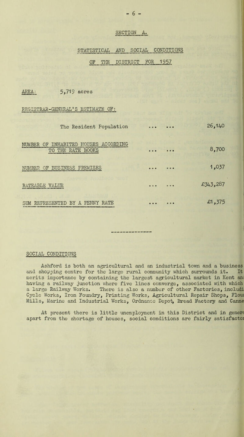 SECTION A. STATISTICAL AND SOCIAL CONDITIONS OF THE DISTRICT FOR 1957 AREA: 5,719 acres REGISTRAR-GENERAL'S ESTIMATE OF: The Resident Population 0 0* • o • 26,140 NUMBER OF INHABITED HOUSES ACCORDING TO THE RATE BOOKS O 0 • 0 © • 8,700 NUMBER OF BUSINESS FREMISES © © © O 0 © 1,037 RATEABLE value . 0 . 0 o © £343,287 SUM REPRESENTED BY A PENNY RATE • a • e o • £1,375 SOCIAL CONDITIONS Ashford is both an agricultural and an industrial town and a business and shopping centre for the large rural community which surrounds it. It merits importance by containing the largest agricultural market in Kent anc having a railway junction where five lines converge, associated with which a large Railway Works. There is also a number of other Factories, includi Cycle Works, Iron Foundry, Printing Works, Agricultural Repair Shops, Flow Mills, Marine and Industrial Works, Ordnance Depot, Bread Factory and Canne At present there is little unemployment in this District and in gener£ apart from the shortage of houses, social conditions are fairly satisfactoi