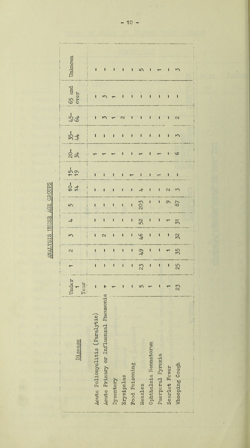 1 i i 1 1 1 A 1 T~ 1 A $ ! i P ^ 0 ] LA J> MD O 1 ! -4-md ! !“ “T k* 1 1 1 1 1 1 1 1 1 A i O 4- ! CM A 1 T“ T“ T— 1 1 V 1 V- 1 MO , 1 i A A i 1 1 1 1 v 1 1 T“ 1 1 O -4 i \T V 1 j 1 1 1 1 1 4* 1 1 CM A ! : “v ! 1 1 t 1 1 1 A O 1 1 A r-- 00 i i ! 4 A i A 1 A j 1 CM 1 1 1 1 1 1 ! ! * | CM ! | 1 1 1 1 1 A 4 1 1 V A A i ' T- 1 j i ! 1 1 I 1 1 i 23 1 1 1 A CM u d (u, p> I | LT\ v- I T- A CvJ 0| to! toJ 0 to •h| o o •H £ -d % ft 0 £ 'd N Sh 0 0 i—I ft •H H o TO -P -p •H Pi to •H rH O d X ■S) 0 t>> b0 d o 0 0 M Pi a •H P; 0 3 o TO d ft t> o •H a TO o TO 0 o r“t •H fc>> TO TO •H n ft tiO O d u iH •H a 1 S3 (4 ft 0 0 O Cfl rH Pi •P d -p PM ft <D TO i 0 0 •H 0 0 0 •H i—1 Pi 1 P< ft ft -p ■P 0 TO >0 CD +2 Pi b O 0 0 TO h o cti P ! 0 TO o o O >5 o <D PU 3 O fp 4 4 Pi w ft *-sj O ft CO