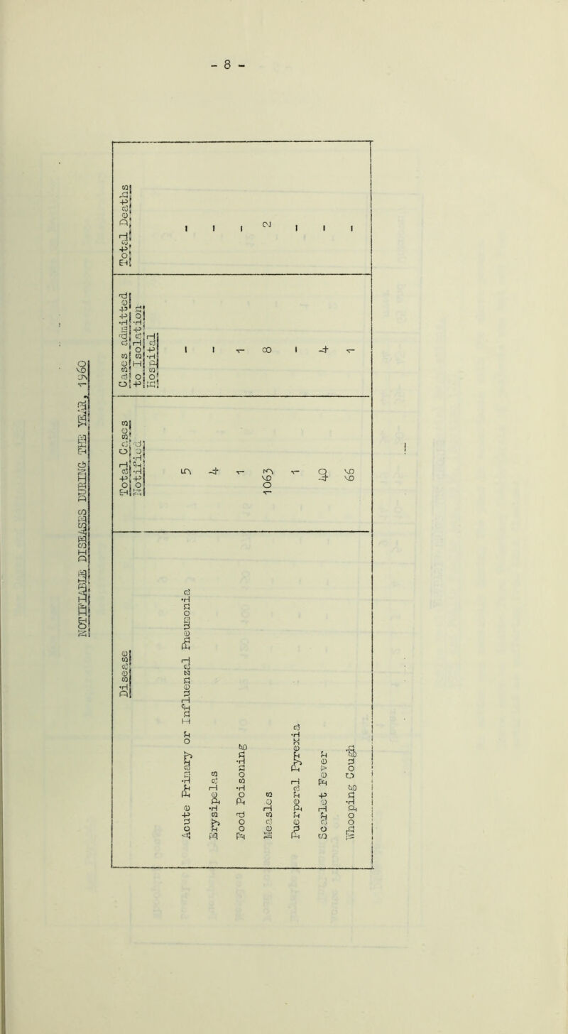o vo d II p Eh cb g g CO ft I ft co H ft a! ft s .§1 ■s &\ EH! OJ t\ S! 1.3 a -P <3 Co Si l A cj H cj col O ~P 1 col-Hi 0 H PJ co! I ra dj o ° o| -P:ft gi CO* O l\t\ 1.31 rH ft d -H ■P-P O O EhS LO» VD O s VD VO 0 to *H c3 •H £ O B © & i—i cj N £ 0 q I—I ft q H c3 U •H O bo q r-> 0 s fH •s •H p-j 0 > d Co H iM ft o •rj m O 0 o <s3 (0 H ft i—l •rl pj bO ft 0 O CO fH -P q ft ft o 0 0 •H 0 •H di r-1 ft rH ft •P to CO f-j o d i>> o Co 0 d o o u ft o ft O |C=3 £ o co tS