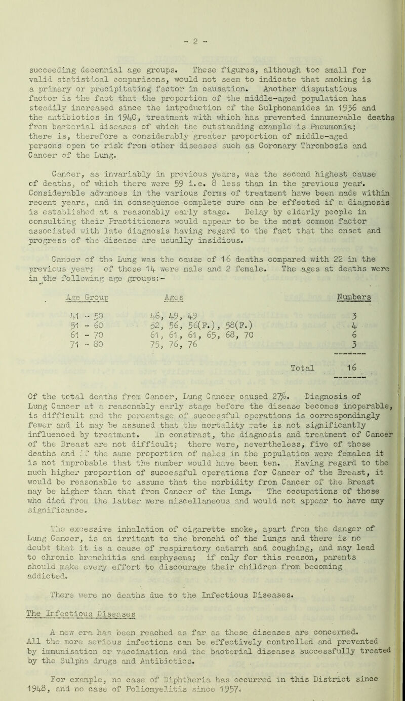 succeeding decennial age groups. These figures, although too small for valid statistical comparisons, would not seem to indicate that smoking is a primary or precipitating factor in causation. Another disputatious factor is the fact that the proportion of the middle-aged population has steadily increased since the introduction of the Sulphonamides in 1936 and the antibiotics in 1940; treatment with which has prevented innumerable deaths from bacterial diseases of which the outstanding example 'is Pneumonia; there is, therefore a considerably greater proportion of middle-aged persons open to risk from other diseases such as Coronary Thrombosis and Cancer of the Lung. Conner, as invariably in previous years, was the second highest cause of deaths, of which there were 59 i.e. 8 less than in the previous year. Considerable advances in the various forms of treatment have been made within recent years, and in consequence complete cure can be effected if a diagnosis is established at a reasonably eaidy stage. Delay by elderly people in consulting their practitioners would appear to be the most common factor associated with late diagnosis having regard to the fact that the onset and progress of the disease are usually insidious. Cancer of the Lung was the cause of 16 deaths compared with 22 in the previous year; of those 14 were male and 2 female. The ages at deaths were in the following age groups:- Age Proup Ages Numbers 41 - 50 46, 49, 49 3 51 - 60 52, 56, 56(F.), 58(F.) 4 61 - 70 61, 61, 61, 65, 68, 70 6 71 - 80 75, 76, 76 3 Total 16 Of the total deaths from Cancer, Lung Cancer caused 27%• Diagnosis of Lung Cancer at a reasonably early stage before the disease becomes inoperable, is difficult and the percentage of successful operations is correspondingly fewer and it may be assumed that the mortality rate is not significantly influenced by treatment. In constrast, the diagnosis and treatment of Cancer of the Breast are not difficult; there were, nevertheless, five of those deaths and C the same proportion of males in the population were females it is not improbable that the number would have been ten. Having regard to the much higher proportion of successful operations for Cancer of the Breast, it would be reasonable to assume that the morbidity from Cancer of the Breast may be higher than that from Cancer of the Lung. The occupations of those who died from the latter were miscellaneous and would not appear to have any significance. The excessive inhalation of cigarette smoke, apart from the danger of Lung Cancer, is an irritant to the bronchi of the lungs and there is no doubt that it is a cause of respiratory catarrh and coughing, and may lead to chronic bronchitis and emphysema; if only for this reason, parents should make every effort to discourage their children from becoming addicted. There were no deaths due to the Infectious Diseases. The Irfactious Diseases A new era has been reached as far as these diseases are concerned. All the more serious infections can be effectively controlled and prevented by immunisation or vaccination and the bacterial diseases successfully treated by the Sulpha drugs and Antibiotics. For example, no case of Diphtheria has occurred in this District since 1948, and no case of Poliomyelitis since 1957*