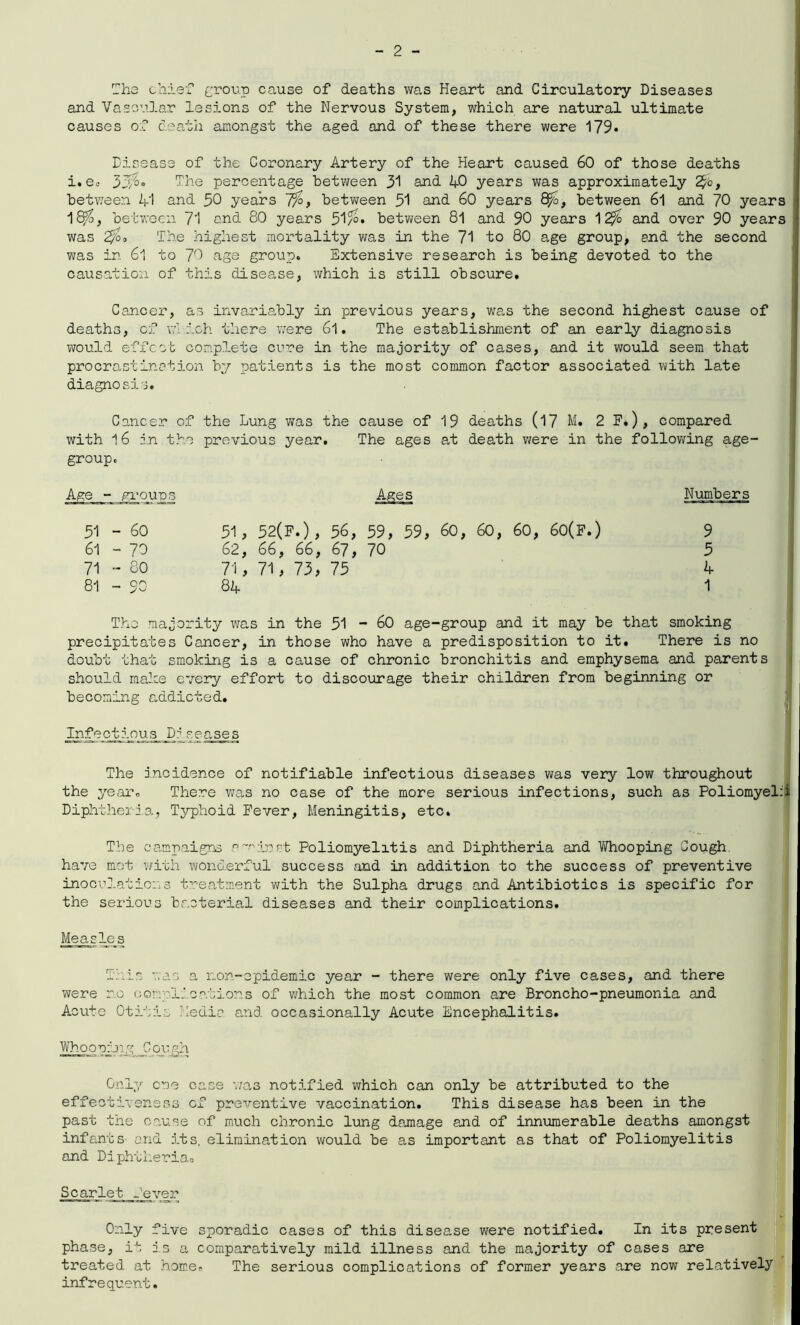 The chief croup cause of deaths was Heart and Circulatory Diseases and Vascular lesions of the Nervous System, which are natural ultimate causes of death amongst the aged and of these there were 179* Disease of the Coronary Artery of the Heart caused 60 of those deaths i.e0 The percentage between 31 and 40 years was approximately 2/b, between 41 and 30 years 7/6, between 31 and 60 years 8?b, between 6l and 70 years l8v£, between 71 and 80 years 51/°* between 81 and 90 years 12/6 and over 90 years was 2/o0 The highest mortality was in the 71 to 80 age group, end the second was in 6l to 70 age group. Extensive research is being devoted to the causation of this disease, which is still obscure. Cancer, as invariably in previous years, was the second highest cause of deaths, of which there were 6l. The establishment of an early diagnosis would effect complete cure in the majority of cases, and it would seem that procrastination by patients is the most common factor associated with late diagnosis. Cancer of the Lung was the cause of 19 deaths (17 M. 2 F.), compared with 16 in the previous year. The ages at death were in the following age- group. Age - groups Ages Numbers 31 - 60 51 , 52(F.), 56, 59, 59, 60, 60, 60, 6o(f.) 9 61 - 70 62, 66, 66, 67, 70 5 71 - 80 71, 71 , 73, 75 4 81 - 90 84 1 The majority was in the 51 - 60 age-group and it may be that smoking precipitates Cancer, in those who have a predisposition to it. There is no doubt that smoking is a cause of chronic bronchitis and emphysema and parents should make every effort to discourage their children from beginning or becoming addicted. Infectious Piseases The Incidence of notifiable infectious diseases was very low throughout the year. There was no case of the more serious infections, such as Poliomyel:! Diphtheria, Typhoid Fever, Meningitis, etc. The campaigns °v-inrt Poliomyelitis and Diphtheria and Whooping Cough have mot with wonderful success and in addition to the success of preventive inoculations treatment with the Sulpha drugs and Antibiotics is specific for the serious bacterial diseases and their complications. Measles This was a non-epidemic year - there were only five cases, and there were no complications of which the most common are Broncho-pneumonia and Acute Otitis Medic and occasionally Acute Encephalitis. Whoopi]rg 0oujgh Only one case was notified which can only be attributed to the effectiveness cf preventive vaccination. This disease has been in the past the cause of much chronic lung damage and of innumerable deaths amongst infants- and its, elimination would be as important as that of Poliomyelitis and Diphtheria. Scarlet -'ever Only five sporadic cases of this disease were notified. In its present phase, it is a comparatively mild illness and the majority of cases are treated at home? The serious complications of former years are now relatively infrequent.