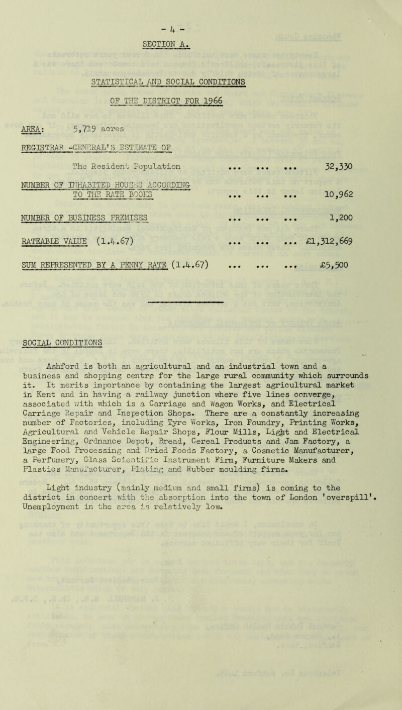 SECTION A STATISTICAL AND SOCIAL CONDITIONS OF THE DISTRICT FOR 1966 AREA: 5,719 acres REGISTRAR -GENERAL*S ESTIMATE OF The Resident Population NUMBER OE INHABITED HOUSES AiC CORDING TO THE RATE BOOHS NUMBER OE BUSINESS PREMISES RATEABLE VALUE (1.4.67) SUM REPRESENTED BY A FENNY RATE (1.4.67) • • • ••• • • • 32,330 • • • • • • • 10,962 • • • ••• ••• 1,200 ..« ••• ... £1,312,669 £5,500 SOCIAL CONDITIONS Ashford is both an agricultural and an industrial town and a business and shopping centre for the large rural community which surrounds it. It merits importance by containing the largest agricultural market in Kent and in having a railway junction where five lines converge, associated with which is a Carriage and Wagon Works, and Electrical Carriage Repair and Inspection Shops. There are a constantly increasing number of Factories, including Tyre Works, Iron Foundry, Printing WTorks, Agricultural and Vehicle Repair Shops, Flour Mills, Ligjpt and Electrical Engineering, Ordnance Depot, Bread, Cereal Products and Jam Factory, a large Food Processing and Dried Foods Factory, a Cosmetic Manufacturer, a Perfumery, Glass Scientific Instrument Firm, Furniture Makers and Plastics Manufacturer, Plating and Rubber moulding firms. Light industry (mainly medium and small firms) is coming to the district in concert with the absorption into the town of London ’overspill* Unemployment in the area is relatively low.