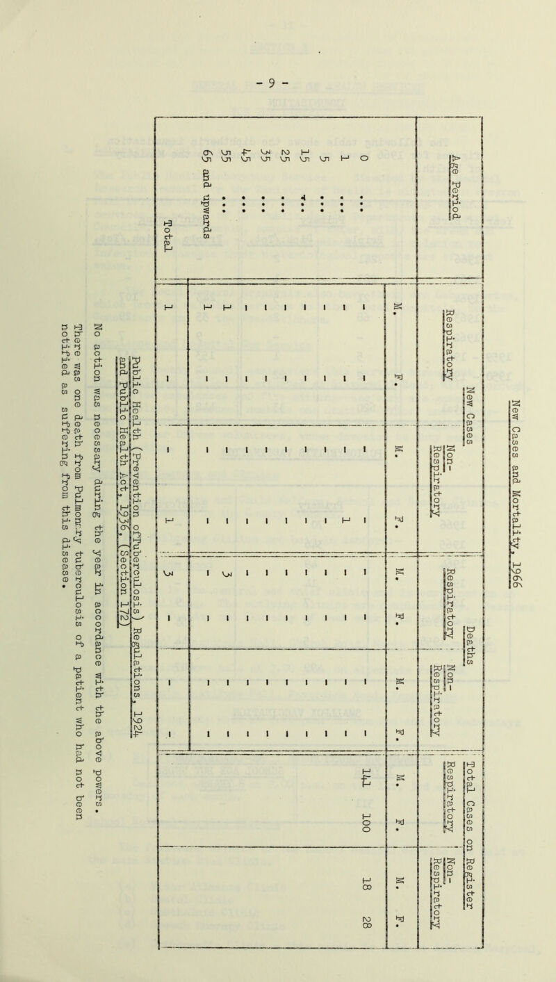 d i-9 3 o p- o c+ © H* d p •-b © o H* c+ ro H* Pj P o CO d P co o 3 p © co CO d Pj d H> CD © P o © c+ © d tr co H- CO d H> p Cft) 4 cd O Hj 3 4 p* o •xJ d 3 d 4 H H- C+ 3 d d- o 0*J P- d co p c+ tt tr ^ <c © H- CO c+ <<! ro d © P CT* p CO © d CD 4 • O H* P d H O P CO O H* o CO o d o p* g p H o © p 4 cf H* H* c+ © d* d c+ e+ tr 3 © d* o p o' tr o p < pj © d *d o o c+ si ro O' d © co © • d £5 (D 3 O P CO ro CO O d c+ P I—1 H* It-1 Smd ION Ion