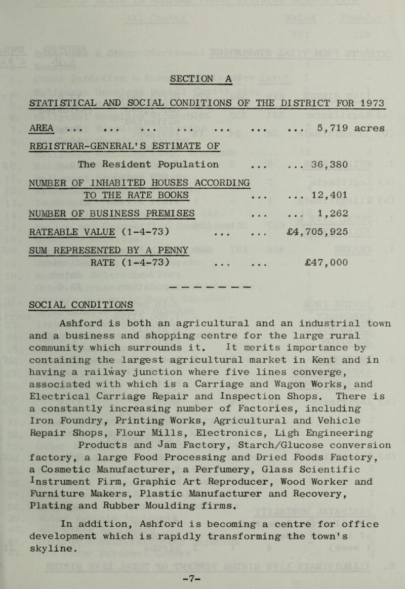 SECTION A STATISTICAL AND SOCIAL CONDITIONS OF THE DISTRICT FOR 1973 AREA 5,719 acres REGISTRAR-GENERAL’S ESTIMATE OF The Resident Population 36,380 NUMBER OF INHABITED HOUSES ACCORDING TO THE RATE BOOKS NUMBER OF BUSINESS PREMISES RATEABLE VALUE (1-4-73) SUM REPRESENTED BY A PENNY RATE (1-4-73) ... 12,401 ... 1,262 £4,705,925 £47,000 SOCIAL CONDITIONS Ashford is both an agricultural and an industrial town and a business and shopping centre for the large rural community which surrounds it. It merits importance by containing the largest agricultural market in Kent and in having a railway junction where five lines converge, associated with which is a Carriage and Wagon Works, and Electrical Carriage Repair and Inspection Shops. There is a constantly increasing number of Factories, including Iron Foundry, Printing Works, Agricultural and Vehicle Repair Shops, Flour Mills, Electronics, Ligh Engineering Products and Jam Factory, Starch/Glucose conversion factory, a large Food Processing and Dried Foods Factory, a Cosmetic Manufacturer, a Perfumery, Glass Scientific instrument Firm, Graphic Art Reproducer, Wood Worker and Furniture Makers, Plastic Manufacturer and Recovery, Plating and Rubber Moulding firms. In addition, Ashford is becoming a centre for office development which is rapidly transforming the town’s skyline. -7-