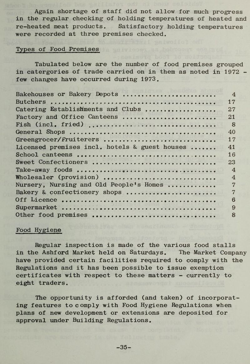 Again shortage of staff did not allow for much progress in the regular checking of holding temperatures of heated and re-heated meat products. Satisfactory holding temperatures were recorded at three premises checked. Types of Food Premises Tabulated below are the number of food premises grouped in catergories of trade carried on in them as noted in 1972 - few changes have occurred during 1973. Bakehouses or Bakery Depots . 4 Butchers 17 Catering Establishments and Clubs 27 Factory and Office Canteens 21 Fish (incl. fried) 8 General Shops 40 Greengrocer/Fruiterers .. 17 Licensed premises incl. hotels & guest houses 41 School canteens 16 Sweet Confectioners 23 Take-away foods © 4 Wholesaler (provision) 4 Nursery, Nursing and Old People* s Homes 7 Bakery & confectionery shops 7 Off Licence 6 Supermarket 9 Other food premises 8 Food Hygiene Regular inspection is made of the various food stalls in the Ashford Market held on Saturdays. The Market Company have provided certain facilities required to comply with the Regulations and it has been possible to issue exemption certificates with respect to these matters - currently to eight traders. The opportunity is afforded (and taken) of incorporat- ing features to comply with Food Hygiene Regulations when plans of new development or extensions are deposited for approval under Building Regulations. -35-