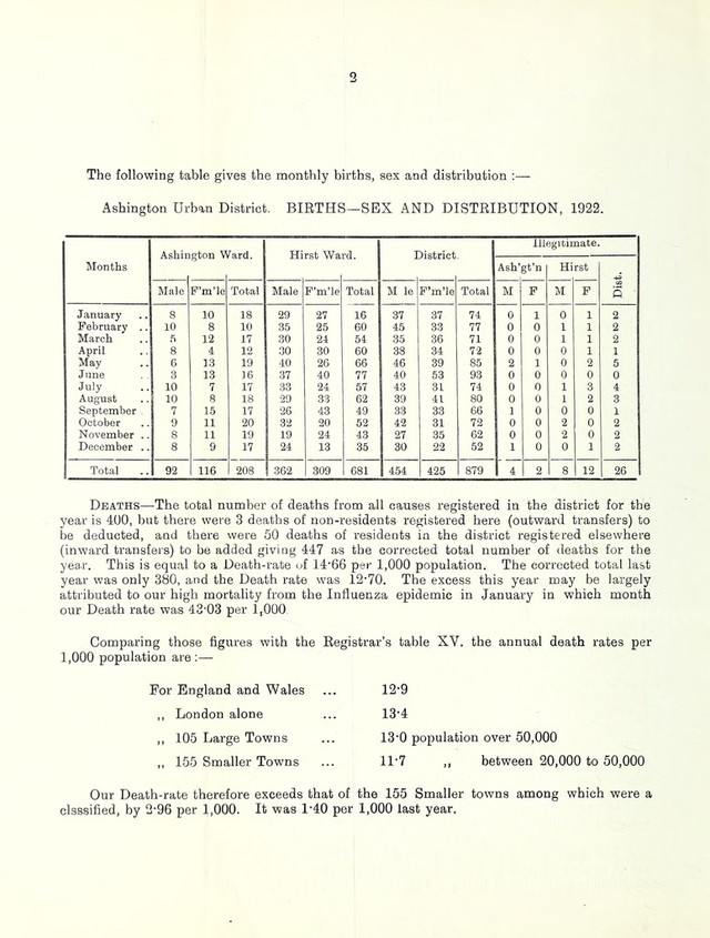 digitised image 2