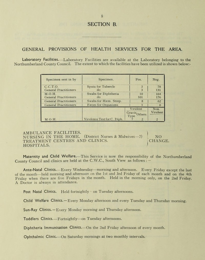 SECTION B. GENERAL PROVISIONS OF HEALTH SERVICES FOR THE AREA. Laboratory Facilities—Laboratory Facilities are available at the Laboratory belonging to the Northumberland County Council. The extent to which the facilities have been utilized is shown below:- Specimen sent in by Specimen. Pos. Neg. C.C.T.O. Sputa for Tubercle 3 78 General Practitioners do 3 131 M.O.H. Swabs for Diphtheria 10 164 General Practitioners do 101 176 General Practitioners Swabs for Haem. Strep. 8 62 General Practitioners Faeces for Organisms 1 0 Virulent Non. Gravis,^, »-p Others Type Virulent M.O.H. Virulence Test for C. Diph. 7 2 2 AMBULANCE FACILITIES. ) NURSING IN THE HOME. (District Nurses & Midwives—7) NO TREATMENT CENTRES AND CLINICS. 'CHANGE. HOSPITALS. J Maternity and Child Welfare.—This Service is now the responsibility of the Northumberland County Council and clinics are held at the C.W.C., South View as follows : — Ante-Natal Clinics—Every Wednesday—morning and afternoon. Every Friday except the last of the month—held morning and afternoon on the 1st and 3rd Friday of each month and on the 4th Friday when there are five Fridays in the month. Held in the morning only, on the 2nd Friday. A Doctor is always in attendance. Post Natal Clinics. Held fortnightly - on Tuesday afternoons. Child Welfare Clinics. —Every Monday afternoon and every Tuesday and Thursday morning. Sun-Ray Clinics. —Every Monday morning and Thursday afternoon. Toddlers Clinics Fortnightly—on Tuesday afternoons. Diphtheria Immunisation Clinics—On the 2nd Friday afternoon of every month. Ophthalmic Clinic—On Saturday mornings at two monthly intervals.