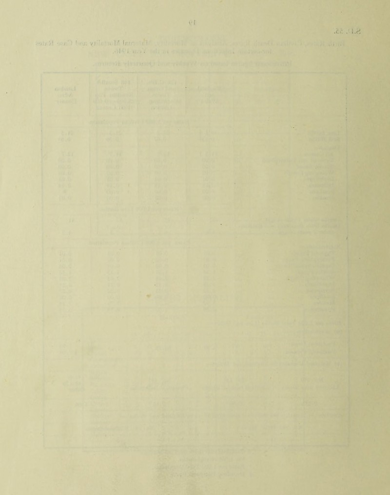 -c. '. -• l.H I V • i ! • J: V) • !•* ’ ... .••M j .... i .1 - ' . B- *