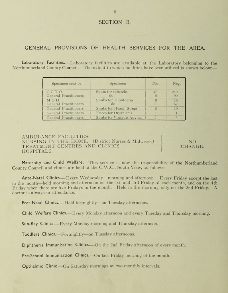 SECTION B. GENERAL PROVISIONS OF HEALTH SERVICES FOR THE AREA. Laboratory Facilities—Laboratory facilities are available at the Laboratory belonging to the Northumberland County Council. The extent to which facilities have been utilized is shown below:— Specimen sent by Specimen Pos. Neg. C.C.T.O. Sputa for tubercle. 37 249 General Practitioners do. 5 99 M.O.H. Swabs for Diphtheria 0 16 General Practitioners do. 11 67 General Practitioners Swabs for Hearn. Strept. 8 19 General Practitioners Faeces for Organisms. 1 1 General Practitioners Swabs for Vincents Angina 1 1 3 AMBULANCE FACILITIES ) NURSING IN THE HOME. (District Nurses & Midwives.) I NO TREATMENT CENTRES AND CLINICS. CHANGE. HOSPITALS. ) Maternity and Child Welfare.—This service is now the responsibility of the Northumberland County Council and clinics are held at the C.W.C., South View, as follows:— Ante-Natal Clinics—Every Wednesday—morning and afternoon. Every Friday except the last in the month—held morning and afternoon on the 1st and 3rd Friday of each month, and on the 4th Friday when there are five Fridays in the month. Held in the morning only on the 2nd Friday. A doctor is always in attendance. Post-Natal Clinics—Held fortnightly—on Tuesday afternoons. Child Welfare Clinics.—Every Monday afternoon and every Tuesday and Thursday morning. Sun-Ray Clinics. -Every Monday morning and Thursday afternoon. Toddlers Clinics—Fortnightly—on Tuesday afternoons. Diphtheria Immunisation Clinics—On the 2nd Friday afternoon of every month. Pre-School Immunisation Clinics—On last Friday morning of the month. Opthalmic Clinic—On Saturday mornings at two monthly intervals.
