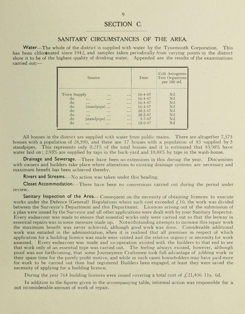 SECTION C. SANITARY CIRCUMSTANCES OF THE AREA. Water—The whole of the district is supplied with water by the Tynemouth Corporation. This has been chlorinated since 1942, and samples taken periodically from varying points in the district show it to be of the highest quality of drinking water. Appended are the results of the examinations carried out:— Source. Date Coli Aerogenes Test Organisms per 100 ml. Town Supply 16-4-47 Nil do 16-4-47 Nil do 16-4-47 Nil do (standpipe) ... 16-4-47 Nil do 20-5-47 Nil do 20-5-47 Nil do (standpipe) ... 3-7-47 Nil do 18-9-47 Nil All houses in the district are supplied with water from public mains. There are altogether 7,575 houses with a population of 28,590, and there are 17 houses with a population of 85 supplied by 5 standpipes. This represents only 0.21% of the total houses and it is estimated that 85.98% have water laid on ; 2.93% are supplied by taps in the back-yard and 10.88% by taps in the wash-house. Drainage and Sewerage—There have been no extensions in this during the year. Discussions with owners and builders take place where alterations to existing drainage systems are necessary and maximum benefit has been achieved thereby. Rivers and Streams.-—No action was taken under this heading. Closet Accommodation.—There have been no conversions carried out during the period under review. Sanitary Inspection of the Area—Consequent on the necessity of obtaining licences to execute works under the Defence (General) Regulations where such cost exceeded ,£10, the work was divided between the Surveyor’s Department and this Department. Licences arising out of the submission of a plan were issued by the Surveyor and all other applications were dealt with by your Sanitary Inspector. Every endeavour was made to ensure that essential works only were carried out so that the leeway in essential repairs was in some measure made up. Notwithstanding attempts to increase this repair work the maximum benefit was never achieved, although good work was done. Considerable additional work was entailed in the administration, when it is realised that all premises in respect of which application for a building licence was made were visited and the relative urgency or necessity for work assessed. Every endeavour was made and co-operation existed with the builders to that end to see that work only of an essential type was carried out. The feeling always existed, however, although proof was not forthcoming, that some Journeymen Craftsmen took full advantage of jobbing work in their spare time for the purely profit motive, and while in such cases householders may have paid more for work to be carried out than had registered Builders been engaged, at least they were saved the necessity of applying for a building licence. During the year 764 building licences were issued covering a total cost of ,£21,406 11s. 6d. In addition to the figures given in the accompanying table, informal action was responsible for a not inconsiderable amount of work of repair.
