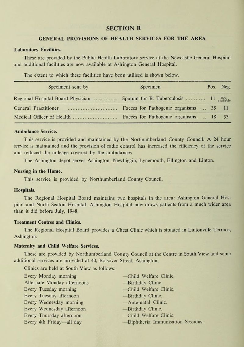 GENERAL PROVISIONS OF HEALTH SERVICES FOR THE AREA Laboratory Facilities. These are provided by the Public Health Laboratory service at the Newcastle General Hospital and additional facilities are now available at Ashington General Hospital. The extent to which these facilities have been utilised is shown below. Speciment sent by Specimen Pos. Neg. Regional Hospital Board Physician Sputum for B. Tuberculosis .. 11 not available General Practitioner Faeces for Pathogenic organisms ... 35 11 Medical Officer of Health Faeces for Pathogenic organisms ... 18 53 Ambulance Service. This service is provided and maintained by the Northumberland County Council. A 24 hour service is maintained and the provision of radio control has increased the efficiency of the service and reduced the mileage covered by the ambulances. The Ashington depot serves Ashington, Newbiggin, Lynemouth, Ellington and Linton. Nursing in the Home. This service is provided by Northumberland County Council. Hospitals. The Regional Hospital Board maintains two hospitals in the area: Ashington General Hos- pital and North Seaton Hospital. Ashington Hospital now draws patients from a much wider area than it did before July, 1948. Treatment Centres and Clinics. The Regional Hospital Board provides a Chest Clinic which is situated in Linlonville Terrace, Ashington. Maternity and Child Welfare Services. These are provided by Northumberland County Council at the Centre in South View and some additional services are provided at 40, Bolsover Street, Ashington. Clinics are held at South View as follows: Every Monday morning Alternate Monday afternoons Every Tuesday morning Every Tuesday afternoon Every Wednesday morning Every Wednesday afternoon Every Thursday afternoon Every 4lh Friday—all day —Child Welfare Clinic. —Birthday Clinic. —Child Welfare Clinic. ■—Birthday Clinic. —Ante-natal Clinic. —Birthday Clinic. —Child Welfare Clinic. —Diphtheria Immunisation Sessions.