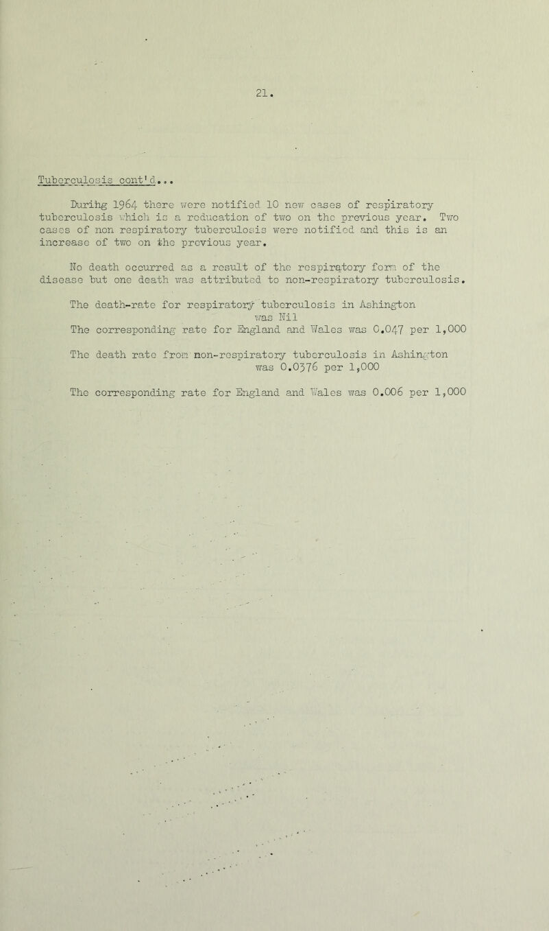 Tuberculosis cant'd.a„ Durihg 1964 there were notified 10 new cases of respiratory tuberculosis which is a rcducation of two on the previous year. Two cases of non respiratory tuberculosis were notified and this is an increase of two on the previous year. No death occurred as a result of the respiratory form of the disease but one death was attributed to non-respiratory tuberculosis. The death-rate for respiratory tuberculosis in Ashington was Nil The corresponding rate for England and Wales was O.O47 per 1,000 The death rate from'non-respiratory tuberculosis in Ashington was O.O376 per 1,000