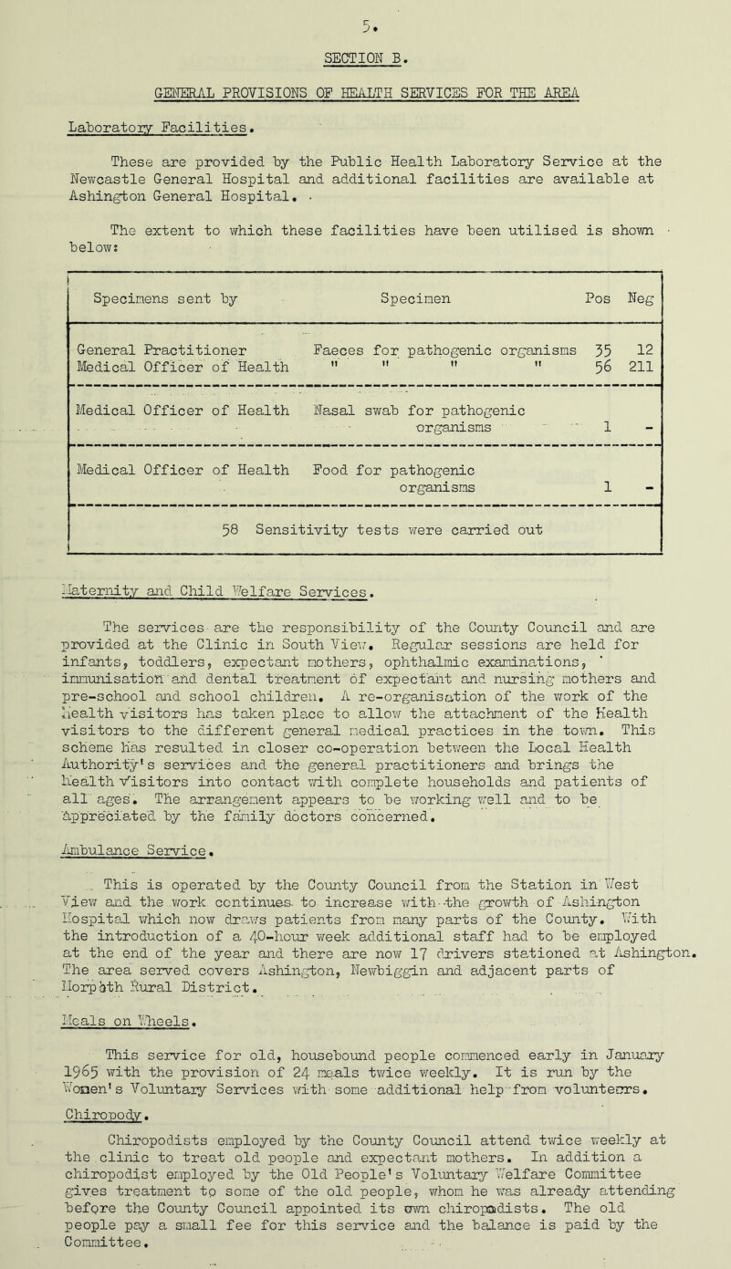 SECTION B. GENERAL PROVISIONS OP HEALTH SERVICES FOR THE AREA Laboratory Facilities. These are provided by the Public Health Laboratory Service at the Newcastle General Hospital and additional facilities are available at Ashington General Hospital. • The extent to which these facilities have been utilised is shown below; ! Specimens sent by Specimen Pos Neg General Practitioner Faeces for pathogenic organisms 35 12 Medical Officer of Health t! It tt It 56 211 Medical Officer of Health Nasal swab for pathogenic organisms 1 - Medical Officer of Health Food for pathogenic organisms 1 - 58 Sensitivity tests were carried out Maternity and Child Welfare Services. The services are the responsibility of the County Council and are provided at the Clinic in South View. Regular sessions are held for infants, toddlers, expectant mothers, ophthalmic examinations, immunisation and dental treatment of expectant and nursing mothers and pre-school and school children. A re-organisation of the work of the health visitors has taken plane to allow the attachment of the Health visitors to the different general medical practices in the town. This scheme lias resulted in closer co-operation between the Local Health Authority* s services and the general practitioners and brings the health Visitors into contact with complete households and patients of all ages. The arrangement appears to be rrorking well and to be Appreciated by the family doctors concerned. Ambulance Service. . This is operated by the County Council from the Station in West View and the work- continues- to increase with--the growth of Ashington Hospital which now draws patients from many parts of the County. With the introduction of a 40-hour week additional staff had to be employed at the end of the year and there are now 17 drivers stationed at Ashington. The area served covers Ashington, Newbiggin and adjacent parts of Morpeth Rural District. Meals on Wheels. This service for old, housebound people commenced early in January 1965 with the provision of 24 meads twice weekly. It is run by the Wonen*s Voluntaiy Services with-some additional help'from volunteers. Chiropody. Chiropodists employed by the County Council attend twice weekly at the .clinic to treat old people and expectant mothers. In addition a chiropodist employed by the Old People's Voluntary Welfare Committee gives treatment to some of the old people, whom he was already attending before the County Council appointed its own chiropodists. The old people pay a small fee for this service and the balance is paid by the Committee.