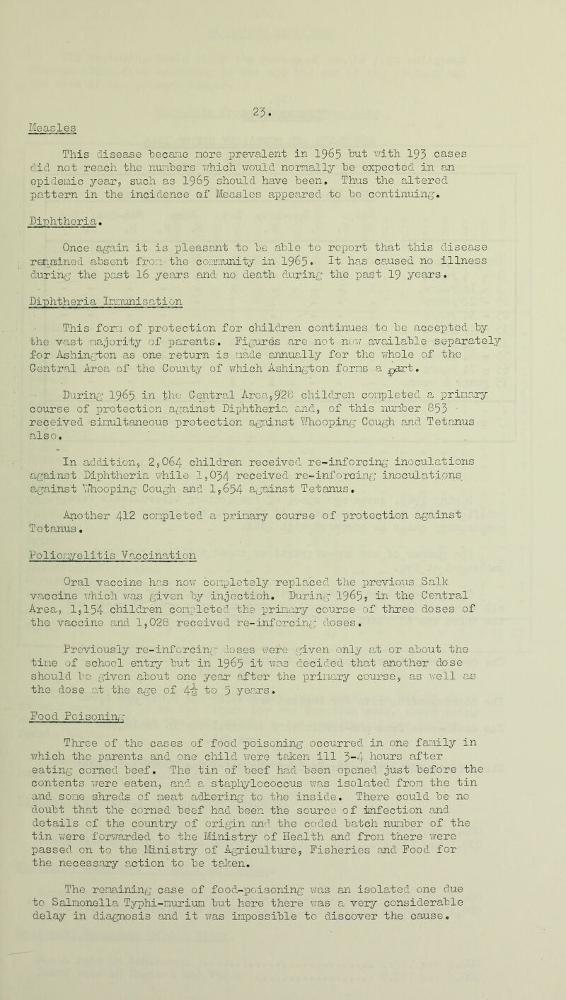 Measles This disease became more prevalent in 1965 but with 193 cases did not reach the numbers which would normally be expected in an epidemic year, such as 1965 should have been. Thus the altered pattern in the incidence of Measles appealed to bo continuing. Diphtheria. Once again it is pleasant to be able to report that this disease remained absent from the community in 1965. it has censed no illness during the past 16 years and no death during the past 19 years. Diphtheria Immunisation This form of protection for children continues to be accepted by the vast majority of parents. Figures are not now available separately for Ashington as one return is made annually for the whole of the Gentral Area of the County of which Ashington forms a ^art. During 1965 in the Central Area,9-28 children completed a primary course of protection..against Diphtheria and, of this number 853 • received simultaneous protection against Whooping Cough and Tetanus also. In addition, 2,064 children received re-inforcing inoculations against Diphtheria while 1,034 received re-inforcing inoculations against V/ho oping Cough and 1,654 against Tetanus. Another 412 completed a primary course of protection against Tetanus. Poliomyelitis Vaccination Oral vaccine has now completely replaced the previous Salk vaccine which was given by injectioh. During 1965, in the Central Area, 1,154 children completed the primary course of three doses of the vaccine and 1,028 received re-inforcing, doses. Previously re-inforcing doses were given only at or about the time of school entry but in 1965 it was decided that another dose should be given about one year after the primary course, as well as the dose at the age of 4*1° 5 years. Food Poisoning Three of the cases of food poisoning occurred in one family in which the parents and one child were taken ill 3-4 hours after eating corned beef. The tin of heef had been opened just before the contents were eaten, and a staphylococcus was isolated from the tin and some shreds of meat adhering to the inside. There could be no doubt that the corned beef had been the source of infection and details of the country of origin and the coded batch number of the tin were forwarded to the Ministry of Health and from there were passed on to the Ministry of Agriculture, Fisheries and Food for the necessary action'to be taken. The remaining case of food-poisoning was an isolated one due to Salmonella Typhi-murium but here there was a very considerable delay in diagnosis and it was impossible to discover the cause.