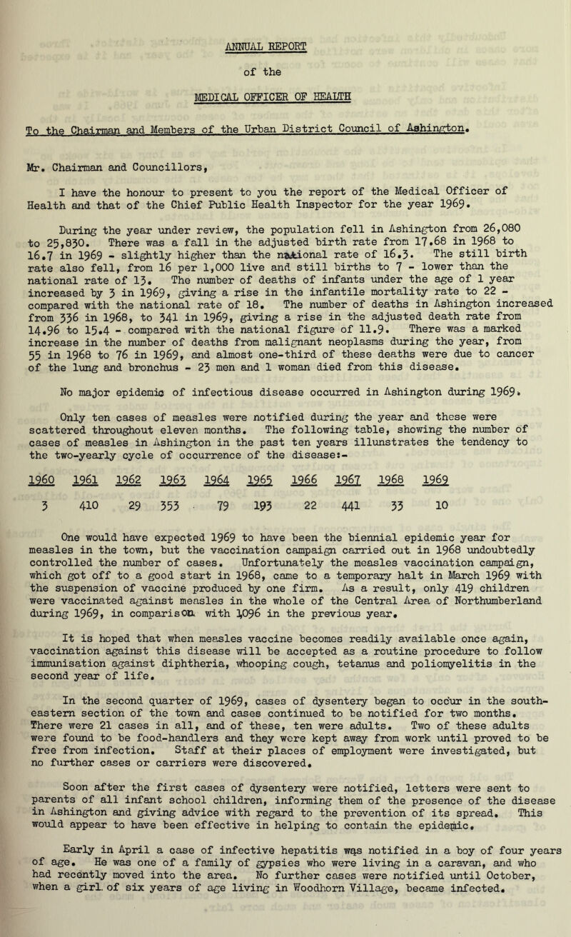 ANNUAL REPORT of the MEDICAL OFFICER OF HEALTH To the Chfl.-irma.rt and Members of the Urban District Council of Ashington. Mr. Chairman and Councillors, I have the honour to present to you the report of the Medical Officer of Health and that of the Chief Public Health Inspector for the year 1969. During the year under review, the population fell in Ashington from 26,080 to 25,830. There was a fall in the adjusted birth rate from 17*68 in 1968 to 16.7 in 1969 - slightly higher than the national rate of 16.3* The still birth rate also fell, from 16 per 1,000 live and still births to 7 - lower than the national rate of 13* The number of deaths of infants under the age of 1 year increased by 3 in 1969, giving a rise in the infantile mortality rate to 22 - compared with the national rate of 18. The number of deaths in Ashington increased from 336 in 1968, to 341 in 1969, giving a rise in the adjusted death rate from 14.96 to 15*4 - compared with the national figure of 11.9. There was a marked increase in the number of deaths from malignant neoplasms during the year, from 55 in 1968 to 76 in 1969, and almost one-third of these deaths were due to cancer of the lung and bronchus - 23 men and 1 woman died from this disease. No major epidemic of infectious disease occurred in Ashington during 1969. Only ten cases of measles were notified during the year and these were scattered throughout eleven months. The following table, showing the number of cases of measles in Ashington in the past ten years illunstrates the tendency to the two-yearly cycle of occurrence of the diseases- 1960 1961 1962 1963 1964 1965 1966 1967 1968 1969 3 410 29 353 79 193 22 441 33 10 One would have expected 1969 to have been the biennial epidemic year for measles in the town, but the vaccination campaign carried out. in 1968 undoubtedly controlled the number of cases. Unfortunately the measles vaccination campaign, which got off to a good start in 1968, came to a temporary halt in March 1969 with the suspension of vaccine produced by one firm. As a result, only 419 children were vaccinated against measles in the whole of the Central Area of Northumberland during 1969, in comparison* with 1,096 in the previous year. It is hoped that when measles vaccine becomes readily available once again, vaccination against this disease will be accepted as a routine procedure to follow immunisation against diphtheria, whooping cough, tetanus and poliomyelitis in the second year of life. In the second quarter of 1969, cases of dysentery began to occur in the south- eastern section of the town and cases continued to be notified for two months. There were 21 cases in all, and of these, ten were adults. Two of these adults were found to be food-handlers and they were kept away from work until proved to be free from infection. Staff at their places of employment were investigated, but no further cases or carriers were discovered. Soon after the first cases of dysentery were notified, letters were sent to parents of all infant school children, informing them of the presence of the disease in Ashington and giving advice with regard to the prevention of its spread. This would appear to have been effective in helping to contain the epidepic. Early in April a case of infective hepatitis wqs notified in a boy of four years of age. He was one of a family of gypsies who were living in a caravan, and who had recently moved into the area. No further cases were notified until October, when a girl, of six years of age living in Woodhorn Village, became infected.