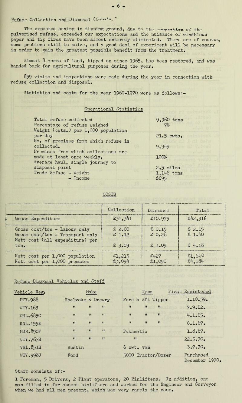Refuse Collectinxi__aJad _Disposal (Cnr*^* ^ The expected saving in tipping ground, duo to tho oorJp^«tion Qf the pulverised refuse, exceeded our expectations and the nuisance of windblown paper and tip fires have been almost entirely eliminated* There are of course, some problems still to solve, and a good deal of experiment will be necessary in order to gain the greatest possible benefit from the treatment. Almost 8 acres of land, tipped on since 1965, has been restored, and was handed back for agricultural purposes during the year. 859 visits and inspections were made during the year in connection with refuse collection and disposal. Statistics and costs for the year 1969-1970 were as follows Operational Statistics Total refuse collected Percentage of refuse weighed Weight (cwts.) per 1,000 population per day No. of premises from which refuse is collected. Premises from which collections are made at least once weekly. Average haul, single journey to disposal point Trade Refuse - V/eight - Income 9,960 tons 1% 21.5 cwts. 9,949 10C$ 2.5 miles 1,148 tons £695 COSTS ! 1 ! Collection Disposal Total • 11 ' ”” ‘ *   ' 11 |. Gross Expenditure l £31,341 £10,975 £42,316 Gross cost/ton - Labour only £ 2.00 £ 0.15 £ 2.15 Gross cost/ton - Transport only £ 1.12 £ 0.28 £ 1.40 Nett cost (all expenditure) per ton. £ 3.09 £ 1.09 £ 4.18 1 Nett cost per 1,000 population £1,213 £427 £1,640 j ’ Nett cost per 1,000 premises £3,094 £1,090 £4,184 ; Refuse Disposal Vehicles and Staff Vehicle Reg. Make Type First Registered PTY.988 Shelvoke & Drewry Fore & Aft Tipper 1.10.59. WTY.I63 M 11 11 11 it ti 7.9.62. DNL.685C II it »? it 11 it 4.1.65. KNL.155E II n V» n 11 11 6.1.67. MJR.89OF I! n it Pakamatic 1.8.67. UTY.767H 11 I! 11 n 22.5.70. VNL.851H Austin 6 cwt• van 3.7.70. WTY.998J Ford 5000 Tractor/Dozer Purchased December 1970* Staff consists of 1 Foreman, 5 Drivers, 2 Plant operators, 20 Binlifters. In addition, one man filled in for absent binlifters and worked for the Engineer and Surveyor when we had all men present, which was very rarely the case.