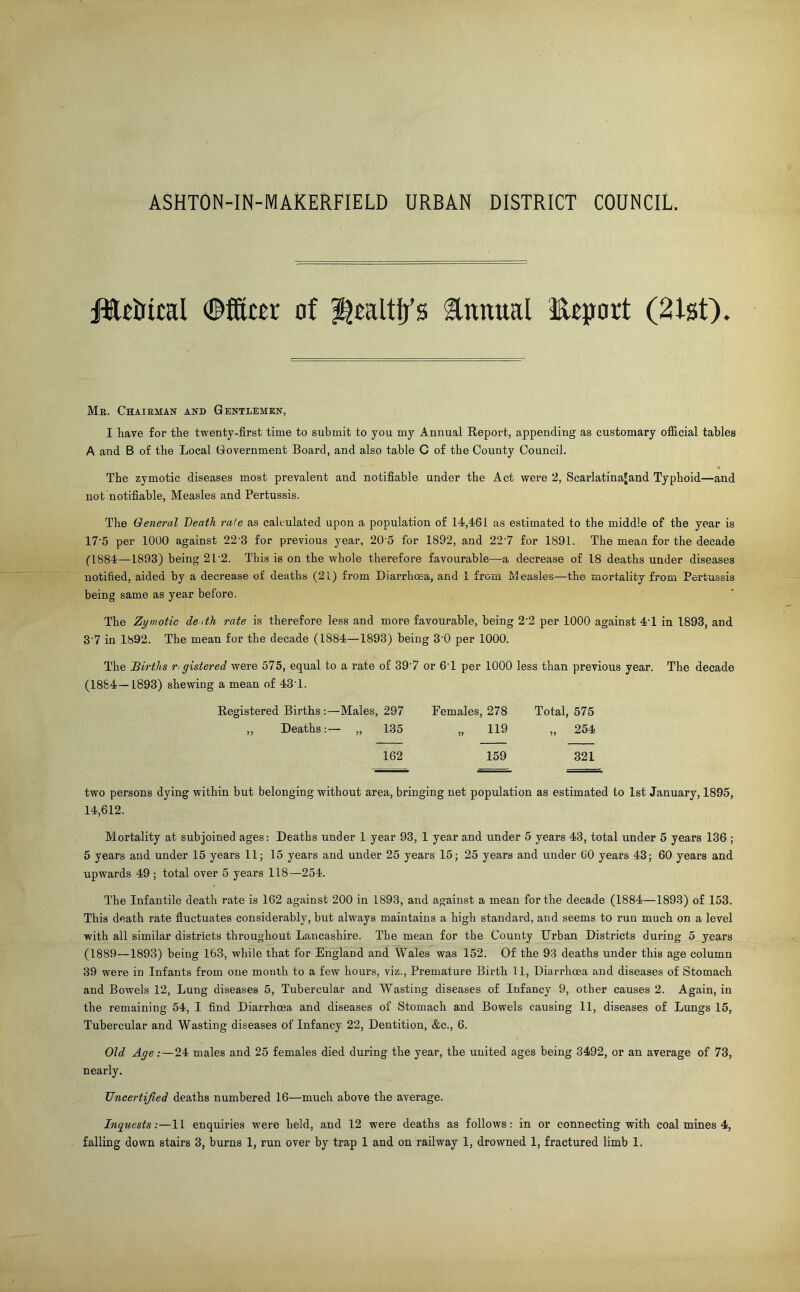 ASHTON-IN-MAKERFIELD URBAN DISTRICT COUNCIL. JHetucal ©fitter of ^caltlj’s Annual Export (21st). Me. Chairman and Gentlemen, I have for the twenty-first time to submit to you my Annual Report, appending as customary official tables A and B of the Local Government Board, and also table C of the County Council. The zymotic diseases most prevalent and notifiable under the Act were 2, Scarlatinajand Typhoid—and not'notifiable, Measles and Pertussis. The General Death rate as calculated upon a population of 14,461 as estimated to the middle of the year is 175 per 1000 against 22 3 for previous year, 20 5 for 1892, and 22'7 for 1891. The mean for the decade (1884—1893) being 2L2. This is on the whole therefore favourable—a decrease of 18 deaths under diseases notified, aided by a decrease of deaths (21) from Diarrhoea, and 1 from Measles—the mortality from Pertussis being same as year before. The Zymotic de ith rate is therefore less and more favourable, being 2-2 per 1000 against 4'1 in 1893, and 3 7 in 1892. The mean for the decade (1884—1893) being 3'0 per 1000. The Births r gistered were 575, equal to a rate of 39'7 or 6‘1 per 1000 less than previous year. The decade (1884— 1893) shewing a mean of 43T. Registered Births:—Males, 297 Females, 278 Total, 575 „ Deaths:— „ 135 „ 119 „ 254 162 159 321 two persons dying within but belonging without area, bringing net population as estimated to 1st January, 1895, 14,612. Mortality at subjoined ages: Deaths under 1 year 93, 1 year and under 5 years 43, total under 5 years 136 ; 5 years and under 15 years 11; 15 years and under 25 years 15; 25 years and under 60 years 43; 60 years and upwards 49 ; total over 5 years 118—254. The Infantile death rate is 162 against 200 in 1893, and against a mean for the decade (1884—1893) of 153. This death rate fluctuates considerably, but always maiutains a high standard, and seems to run much on a level with all similar districts throughout Lancashire. The mean for the County Urban Districts during 5 years (1889—1893) being 163, while that for England and Wales was 152. Of the 93 deaths under this age column 39 were in Infants from one month to a few hours, viz., Premature Birth 11, Diarrhoea and diseases of Stomach and Bowels 12, Lung diseases 5, Tubercular and Wasting diseases of Infancy 9, other causes 2. Again, in the remaining 54, I find Diarrhoea and diseases of Stomach and Bowels causing 11, diseases of Lungs 15, Tubercular and Wasting diseases of Infancy 22, Dentition, &c., 6. Old Age:—24 males and 25 females died during the year, the united ages being 3492, or an average of 73, nearly. Uncertified deaths numbered 16—much above the average. Inguests:—11 enquiries were held, and 12 were deaths as follows: in or connecting with coal mines 4,