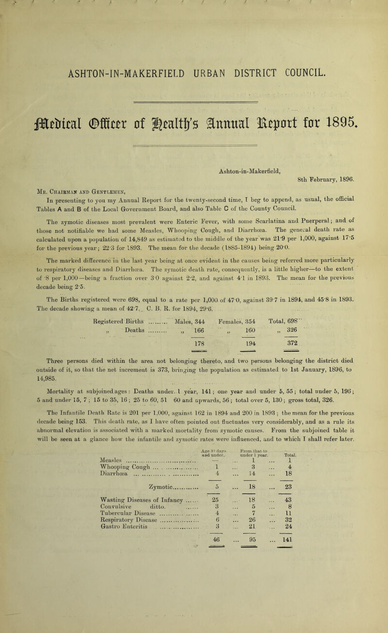 ASHTON-IN-MAKERFIELD URBAN DISTRICT COUNCIL Jldrttal <Mtcer of Annual Report for 1895. Ashton-in-Makerfield, 8th February, 1896. Me. Chairman and Gentlemen, In presenting to you my Annual Report for the twenty-second time, I beg to append, as usual, the official Tables A and B of the Local Government Board, and also Table C of the County Council. The zymotic diseases most prevalent were Enteric Fever, with some Scarlatina and Puerperal; and of those not notifiable we had some Measles, Whooping Cough, and Diarrhoea. The general death rate as calculated upon a population of 14,849 as estimated to the middle of the year was 21-9 per 1,000, against 17'5 for the previous year; 22'3 for 1893. The mean for the decade (1885-1894) being 200. The marked difference in the last year being at once evident in the causes being referred more particularly to respiratory diseases and Diarrhoea. The zymotic death rate, consequently, is a little higher—to the extent of '8 per 1,000—being a fraction over 3 0 against 2-2, and against 41 in 1893. The mean for the previous decade being 2'5. The Births registered were 698, equal to a rate per 1,000 of 47 0, against 39 7 in 1894, and 45'8 in 1893. The decade showing a mean of 42’7,. C. B. R. for 1894, 29'6. Registered Births Males, 344 Females, 354 Total, 698 „ Deaths ,, 166 „ 160 „ 326 178 194 372 Three persons died within the area not belonging thereto, and two persons belonging the district died outside of it, so that the net increment is 373, bringing the population as estimated to 1st January, 1896, to 14,985. Mortality at subjoined ages : Deaths under. I year, 141; one year and under 5, 55; total under 5, 196; 5 and under 15, 7 ; 15 to 35, 16 ; 25 to 60, 51 60 and upwards, 56 ; total over 5, 130 ; gross total, 326. The Infantile Death Rate is 201 per 1,000, against 162 in 1894 and 200 in 1893 ; the mean for the previous decade being 153. This death rate, as I have often pointed out fluctuates very considerably, and as a rule its abnormal elevation is associated with a marked mortality from zymotic causes. From the subjoined table it will be seen at a glance how the infantile and zymotic rates were influenced, and to which I shall refer later. Measles Age 3r> days aDd under. From that to under 1 year. 1 Total. 1 Whooping Cough 1 3 4 Diarrhoea 4 14 18 Zymotic 5 ... 18 23 Wasting’ Diseases of Infancy ... 25 ... 18 43 Convulsive ditto. 3 5 8 Tubercular Disease 4 7 11 Respiratory Disease 6 ... 26 32 Gastro Enteritis 3 21 24 46 ... 95 141