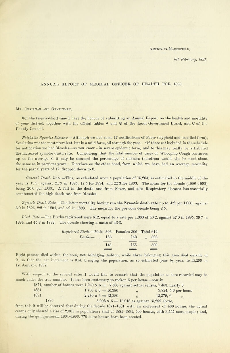 ASHTON-IU-MAKERFIELr, 6th February, 1867. ANNUAL REPORT OF MEDICAL OFFICER OF HEALTH FOR 1896. Mr. Chairman and Gentlemen, For the twenty-third time I have the honour of submitting an Annual Report on the health and mortality of your district, together with the official tables A and B of the Local Government Board, and C of the County Council. Notifiable Zymotic Diseases.—Although we had some 17 notifications of Fever (Typhoid and its allied form). Scarlatina was the most prevalent, but in a mild form, all through the year. Of those not included in the schedule for notification we had Measles—as you know — in severe epidemic form, and to this may really be attributed the increased zymotic death rate. Considering that the fatal namber of cases of Whooping Cough continues up to the average 8, it may be assumed the percentage of sickness therefrom would also be much about the same as in previous years. Diarrhoea on the other hand, from which we have had an average mortality for the past 6 years of 17, dropped down to 8. General Death Rate.—This, as calculated upon a population of 15,204, as estimated to the middle of the year is I9'9, against 21'9 in 1895, 17'5 for 1894, and 22'3 for 1893. The mean for the decade (1886-1895) being 20'0 per 1,000. A fall in the death rate from Fever, and also Respiratory diseases has materially counteracted the high death rate from Measles. Zymotic Death Rate.—'The latter mortality having run the Zymotic death rate up to 4'2 per 1,000, against 3'0 in 1895, 2'2 in 1894, and 4‘1 in 1893. The mean for the previous decade being 2'5. Birth Rate.—The Births registered were 612, equal to a rate per 1,000 of 40 2, against 47 0 in 1895, 397 in 1894, and 45’8 in 1893. The decade shewing a mean of 43'3. Registered Births—^Males 306—Females 306—Total 612 „ Deaths— „ 163 „ 140 „ 303 143 166 309 Eight persons died within the area, not belonging Ashton, wdiile three belonging this area died outside of it, so that the net increment is 314, bringing the population, as so estimated year by year, to 15,299 on 1st January, 1897. With respect to the several rates I would like to remark that the population as here I'ecorded may be much under the true number. It has been customary to reckon 6 per house—now in 1871, number of houses were 1,250 x 6 = 7,500 against actual census, 7,463, nearly 6 1881 „ 1,730 X 6 = 10,380 „ 9,824, 5'6 per house 1891 „ 2,230 X 6 = 13,380 „ 13,379, 6 1896 ,, 3,003 X 6 = 18,018 as against 15,299 above, from this it will be observed that during the decade 1871-1881, with an increment of 480 houses, the actual census only shewed a rise of 2,361 in population; that of 1881-1891, 500 houses, with 3,556 more people; and, during the quinquennium 1891-1896, 770 more houses have been erected.