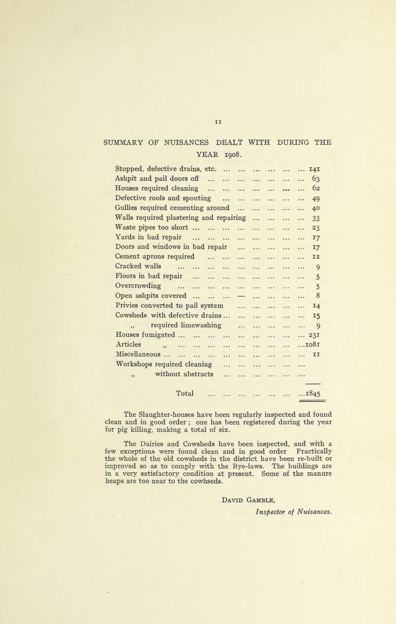 SUMMARY OF NUISANCES DEALT WITH DURING THE YEAR 1908. Stopped, defective drains, etc 141 Ashpit and pail doors off 63 Houses required cleaning 62 Defective roofs and spouting 49 Gullies required cementing around 40 Walls required plastering and repairing ... 33 Waste pipes too short 23 Yards in bad repair 17 Doors and windows in bad repair 17 Cement aprons required 12 Cracked walls 9 Floors in bad repair ... 5 Overcrowding 5 Open ashpits covered — 8 Privies converted to pail system 14 Cowsheds with defective drains ... 15 ,, required Hmewashing 9 Houses fumigated 231 Articles „ 1081 Miscellaneous ii Workshops required cleaning „ without abstracts Total ...1845 The Slaughter-houses have been regularly inspected and found clean and in good order ; one has been registered during the year for pig kiUing, making a total of six. The Dairies and Cowsheds have been inspected, and with a few exceptions were found clean and in good order Practically the whole of the old cowsheds in the district have been re-built or improved so as to comply with the Bye-laws. The buildings are in a very satisfactory condition at present. Some of the manure heaps are too near to the cowhseds. David Gamble, Inspector of Nuisances.