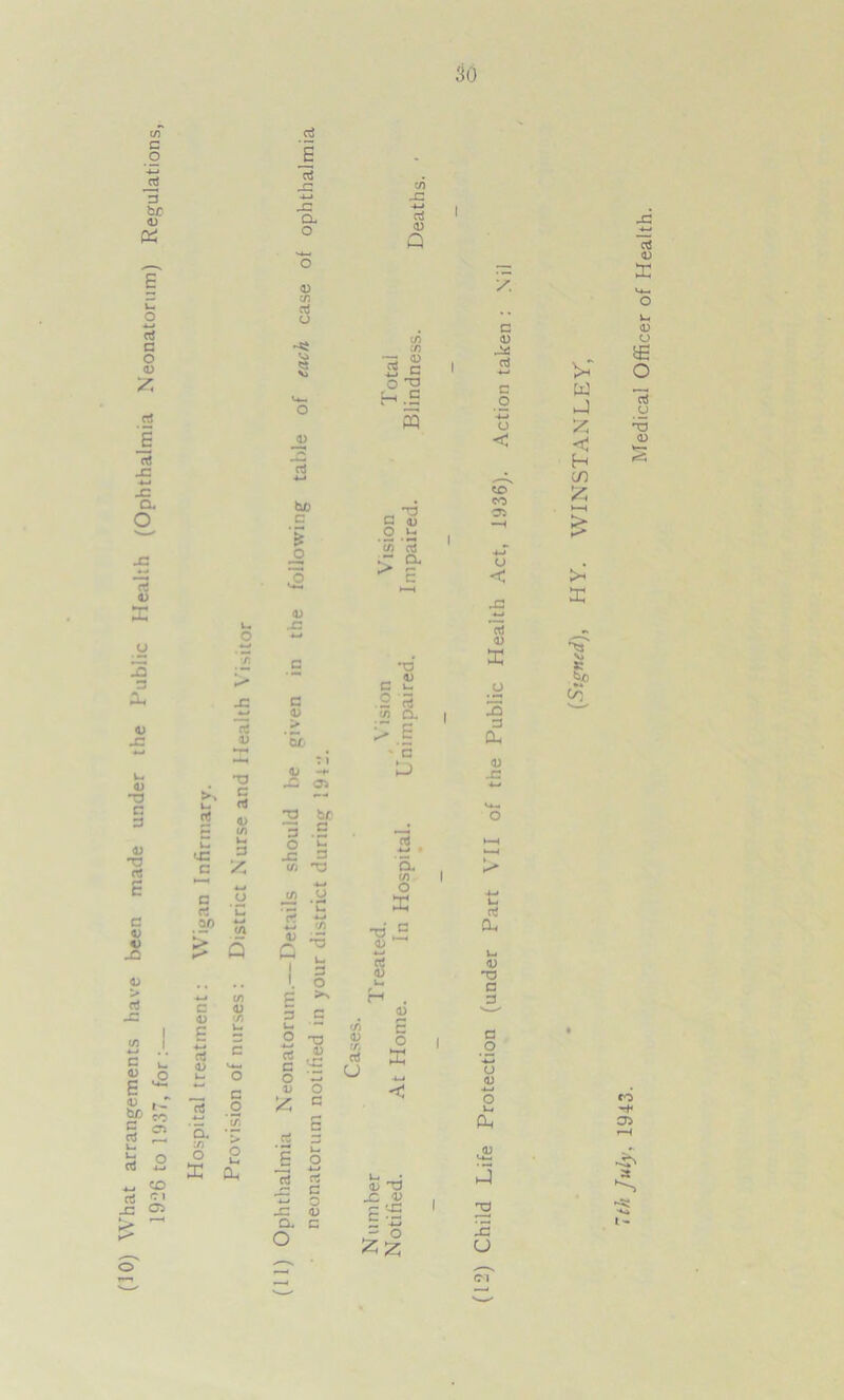 e been made under .he Public Heal.h (Ophthalm.a Neonatorum) Regulations, 30 ^E JC o- X2 +-> <i> Q >a U rt 'x: c 0) (/) u> 3 c .2 rt i~ .2® « £ Q «2 1 c L‘ <u o E * S 2 b o ro 4-» ^ CO rf S’ r- Gj C £ 4-* crS V (/) <u c o c o Q. ■M O I o U a, 0) 1/5 a o Vi O 15 T3 bC 3 .5 ° tS jz 3 (/) -a 4-4 t/) o rzs *u A O +J (/) ». o p ^ 5 c u O tn </) CC c 4~» H .5 s be T3 c c <u *£ O u JD 3) ai .o > E >—H <e u O w w 7) C c 2 JZ c .2 3 15 <u a) > Sc- (/} O- > ,E T* ' a a) -♦* D T3 r— X o* erf a o X ■§■ rt a) erf c o i> T3 1) 'O «—< o c (/) 0) r/} rt U 3 O S E o O 4-» erf erf C o <D C -C O X. <U erf *-> •M <J < cr* 05 < erf <U X) ZJ Oh 0) L d a, a) ~0 a 3 fl O J £ <3 H cn 55 £ So XJ < Ph rH a) u_ <d ts „c <i> £~ 1 2 - o IS CJ Cl O ical Officer of Health.