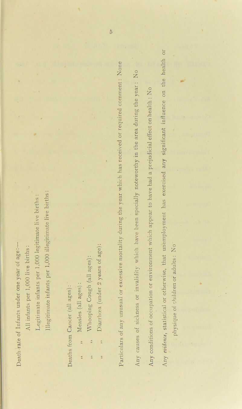 Death rate of Infants under one year of age:— All infants per 1,000 live births: Legitimate infants per 1,000 legitimate live births : Illegitimate infants per 1,000 illegitimate live births: %