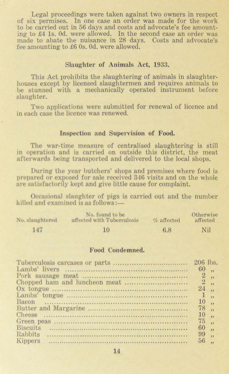 Legal proceedings were taken against two owners in respect of six permises. In one case an order was made for the work to be carried out in 56 days and costs and advocate’s fee amount- ing to £4 Is. Od. were allowed. In the second case an order was made to abate the nuisance in 28 days. Costs and advocate’s fee amounting to £6 Os. Od. were allowed. Slaughter of Animals Act, 1933. This Act prohibits the slaughtering of animals in slaughter- houses except by licensed slaughtermen and requires animals to be stunned with a mechanically operated instrument before slaughter. Two applications were submitted for renewal of licence and in each case the licence was renewed. Inspection and Supervision of Food. The war-time measure of centralised slaughtering is still in operation and is carried on outside this district, the meat afterwards being transported and delivered to the local shops. During the year butchers’ shops and premises where food is prepared or exposed for sale received 346 visits and on the whole are satisfactorily kept and give little cause for complaint. Occasional slaughter of pigs is carried out and the number killed and examined is as follows:— No. found to be Otherwise No. slaughtered affected with Tuberculosis % affected affected 147 10 6.8 Nil Food Condemned. Tuberculosis carcases or parts 206 lbs. Lambs’ livers 60 „ Pork sausage meat 2 „ Chopped ham and luncheon meat 2 „ Ox tongue 24 „ Lambs’ tongue 1 „ Bacon 10 „ Butter and Margarine 78 „ Cheese 10 „ Green peas 75 „ Biscuits 60 „ Rabbits 99 „ Kippers 56 „