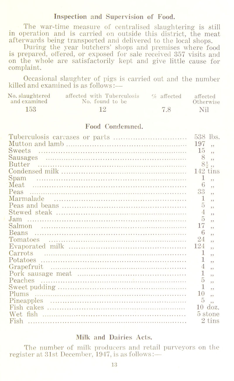 Inspection and Supervision of Food. The war-time measure of centralised slaughtering- is still in operation and is carried on outside this district, the meat afterwards being transported and delivered to the local shops. During the year butchers’ shops and premises where food is prepared, offered, or exposed for sale received 357 visits and on the whole are satisfactorily kept and give little cause for complaint. Occasional slaughter of pigs is carried out and the number killed and examined is as follows:— No. slaughtered affected with Tuberculosis % affected affected and examined No. found to be Otherwise 153 12 7.8 Nil Food Condemned. Tuberculosis carcases or parts Mutton and lamb Sweets Sausages Butter Condensed milk Spam Meat Peas Marmalade Peas and beans Stewed steak Jam Salmon Beans Tomatoes Evaporated milk Carrots Potatoes Grapefruit Pork sausage meat Peaches Sweet pudding Plums Pineapples Fish cakes Wet fish Fish 538 lbs. 197 „ 15 „ 8 „ 8.1 „ 142 tins 1 „ 6 „ oo oo ,, 1 „ 5 „ 4 „ 5 „ 17 „ 6 „ 24 „ 124 „ 1 „ 1 „ 4 „ 1 „ 5 „ 1 „ 10 „ 5 „ 10 doz. 5 stone 2 tins Milk and Dairies Acts. The number of milk producers and retail purveyors on the register at 31st December, 1947, is as follows:—