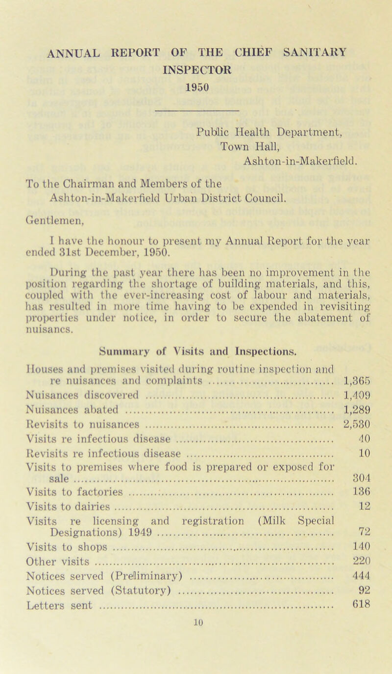 ANNUAL REPORT OF THE CHIEF SANITARY INSPECTOR 1950 Public Health Department, Town Flail, Ashton-in-Makerfield. To the Chairman and Members of the Ashton-in-Makerfield Urban District Council. Gentlemen, 1 have the honour to present my Annual Report for the year ended 31st December, 1950. During the past year there has been no improvement in the position regarding the shortage of building materials, and this, coupled with the ever-increasing cost of labour and materials, has resulted in more time having to be expended in revisiting properties under notice, in order to secure the abatement of nuisancs. Summary of Visits and Inspections. Houses and premises visited during routine inspection and re nuisances and complaints 1,365 Nuisances discovered 1,409 Nuisances abated 1,289 Revisits to nuisances 2,530 Visits re infectious disease 40 Revisits re infectious disease 10 Visits to premises where food is prepared or exposed for sale 304 Visits to factories 136 Visits to dairies 12 Visits re licensing and registration (Milk Special Designations) 1949 72 Visits to shops 140 Other visits 220 Notices served (Preliminary) 444 Notices served (Statutory) 92 Letters sent 618