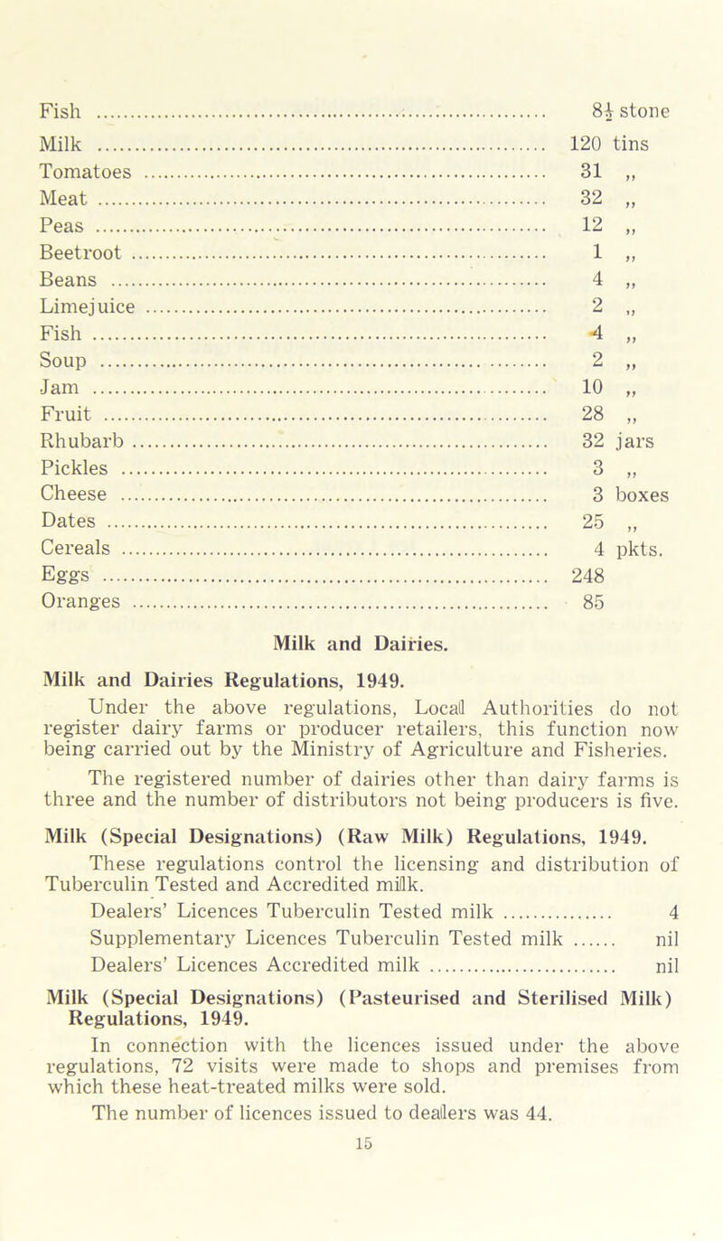 Fish Milk Tomatoes Meat Peas Beetroot . Beans .... Limej uice Fish Soup Jam Fruit Rhubarb . Pickles .. Cheese ... Dates Cereals .. Eggs Oranges . 84 stone 120 tins 31 „ 32 „ 12 „ 1 „ 4 „ 2 „ -4 „ 2 „ 10 „ 28 „ 32 jars 3 „ 3 boxes 25 „ 4 pkts. 248 85 Milk and Dairies. Milk and Dairies Regulations, 1949. Under the above regulations, Local] Authorities do not register dairy farms or producer retailers, this function now being carried out by the Ministry of Agriculture and Fisheries. The registered number of dairies other than dairy farms is three and the number of distributors not being producers is five. Milk (Special Designations) (Raw Milk) Regulations, 1949. These regulations control the licensing and distribution of Tuberculin Tested and Accredited millk. Dealers’ Licences Tuberculin Tested milk 4 Supplementary Licences Tuberculin Tested milk nil Dealers’ Licences Accredited milk nil Milk (Special Designations) (Pasteurised and Sterilised Milk) Regulations, 1949. In connection with the licences issued under the above regulations, 72 visits were made to shops and premises from which these heat-treated milks were sold. The number of licences issued to dealers was 44.