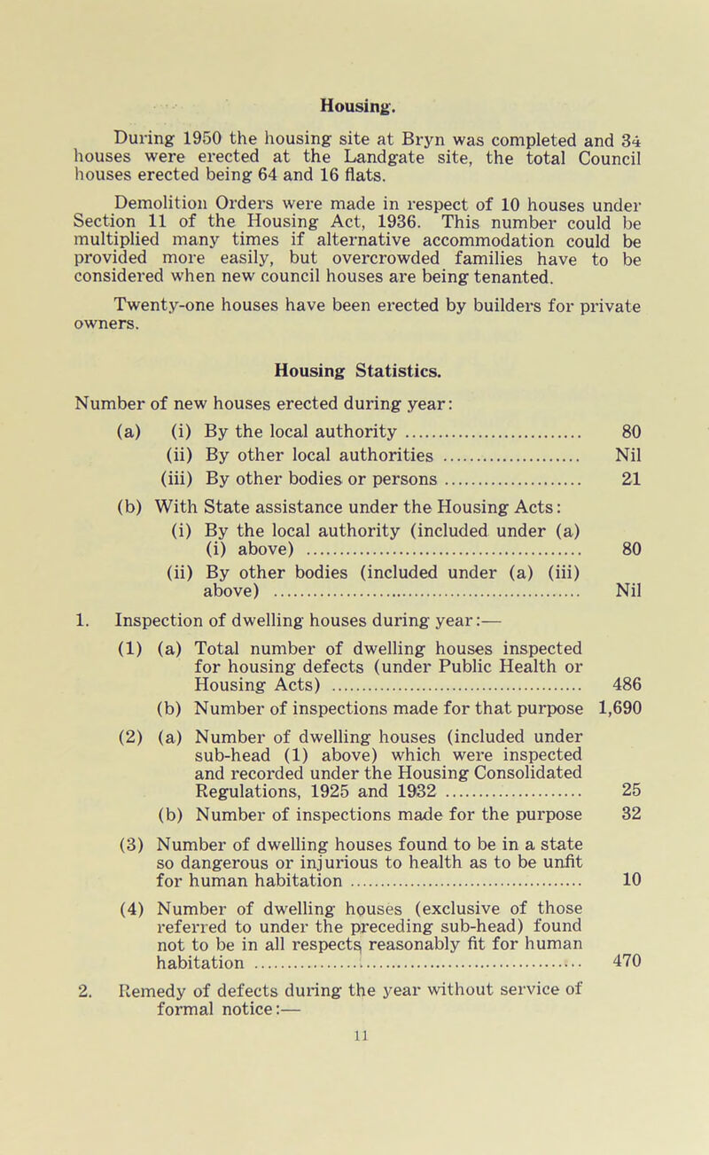 Housing. During 1950 the housing site at Bryn was completed and 34 houses were erected at the Landgate site, the total Council houses erected being 64 and 16 flats. Demolition Orders were made in respect of 10 houses under Section 11 of the Housing Act, 1936. This number could be multiplied many times if alternative accommodation could be provided more easily, but overcrowded families have to be considered when new council houses are being tenanted. Twenty-one houses have been erected by builders for private owners. Housing Statistics. Number of new houses erected during year: (a) (i) By the local authority 80 (ii) By other local authorities Nil (iii) By other bodies or persons 21 (b) With State assistance under the Housing Acts: (i) By the local authority (included under (a) (i) above) 80 (ii) By other bodies (included under (a) (iii) above) Nil 1. Inspection of dwelling houses during year:— (1) (a) Total number of dwelling houses inspected for housing defects (under Public Health or Housing Acts) 486 (b) Number of inspections made for that purpose 1,690 (2) (a) Number of dwelling houses (included under sub-head (1) above) which were inspected and recorded under the Housing Consolidated Regulations, 1925 and 1932 25 (b) Number of inspections made for the purpose 32 (3) Number of dwelling houses found to be in a state so dangerous or injurious to health as to be unfit for human habitation 10 (4) Number of dwelling houses (exclusive of those referred to under the preceding sub-head) found not to be in all respect^ reasonably fit for human habitation 470 2. Remedy of defects during the year without service of formal notice:— n