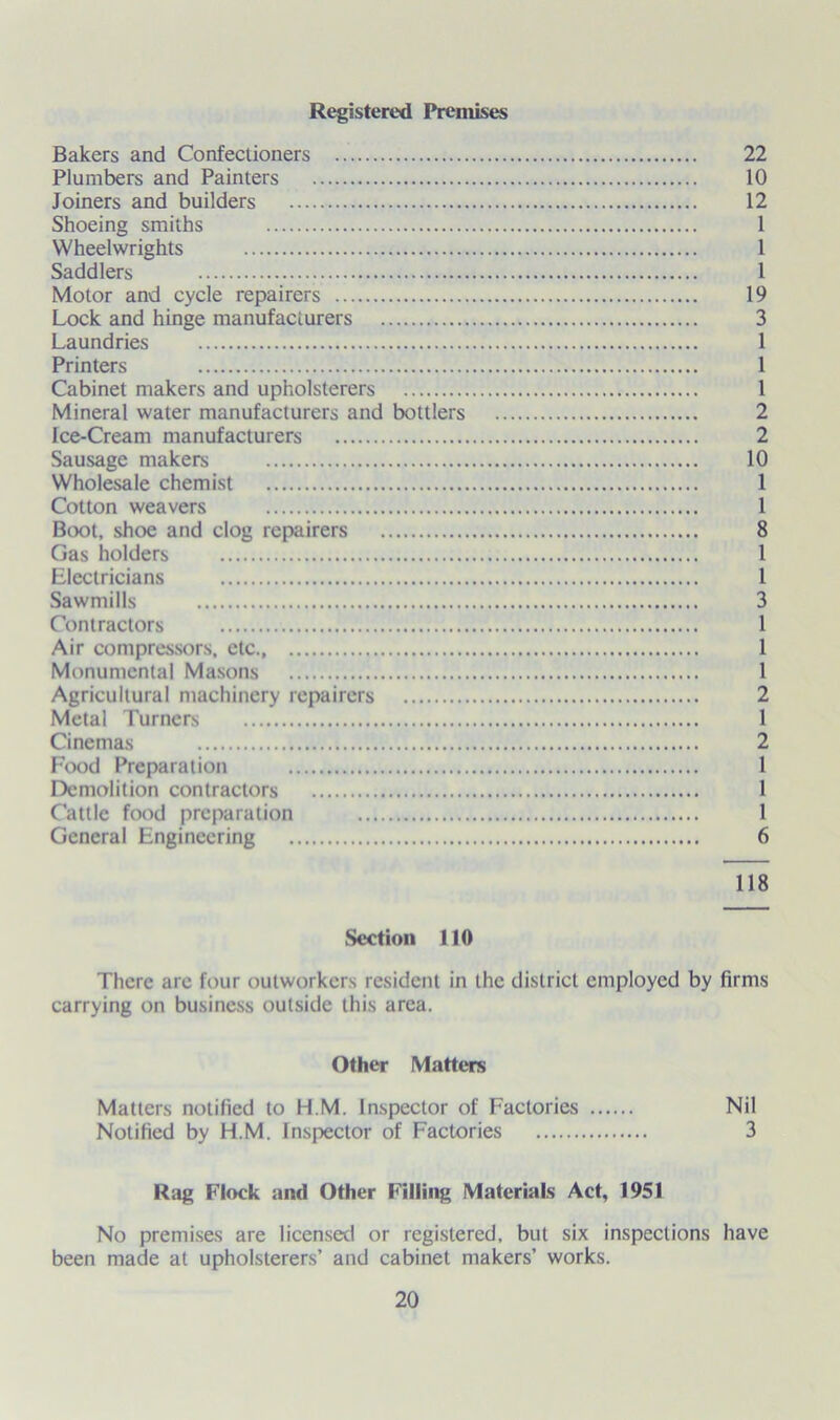 Registered Premises Bakers and Confectioners 22 Plumbers and Painters 10 Joiners and builders 12 Shoeing smiths 1 Wheelwrights 1 Saddlers I Motor and cycle repairers 19 Lock and hinge manufacturers 3 Laundries 1 Printers 1 Cabinet makers and upholsterers 1 Mineral water manufacturers and bottlers 2 Ice-Cream manufacturers 2 Sausage makers 10 Wholesale chemist 1 Cotton weavers 1 Boot, shoe and clog repairers 8 Gas holders 1 Electricians 1 Sawmills 3 Contractors 1 Air compressors, etc 1 Monumental Masons 1 Agricultural machinery repairers 2 Metal Turners 1 Cinemas 2 Food Preparation 1 Demolition contractors 1 Cattle food preparation 1 General Engineering 6 118 Section 110 There are four outworkers resident in the district employed by firms carrying on business outside this area. Other Matters Matters notified to H.M. Inspector of Factories Nil Notified by H.M. Inspector of Factories 3 Rag Flock and Other Filling Materials Act, 1951 No premises are licensed or registered, but six inspections have been made at upholsterers’ and cabinet makers’ works.