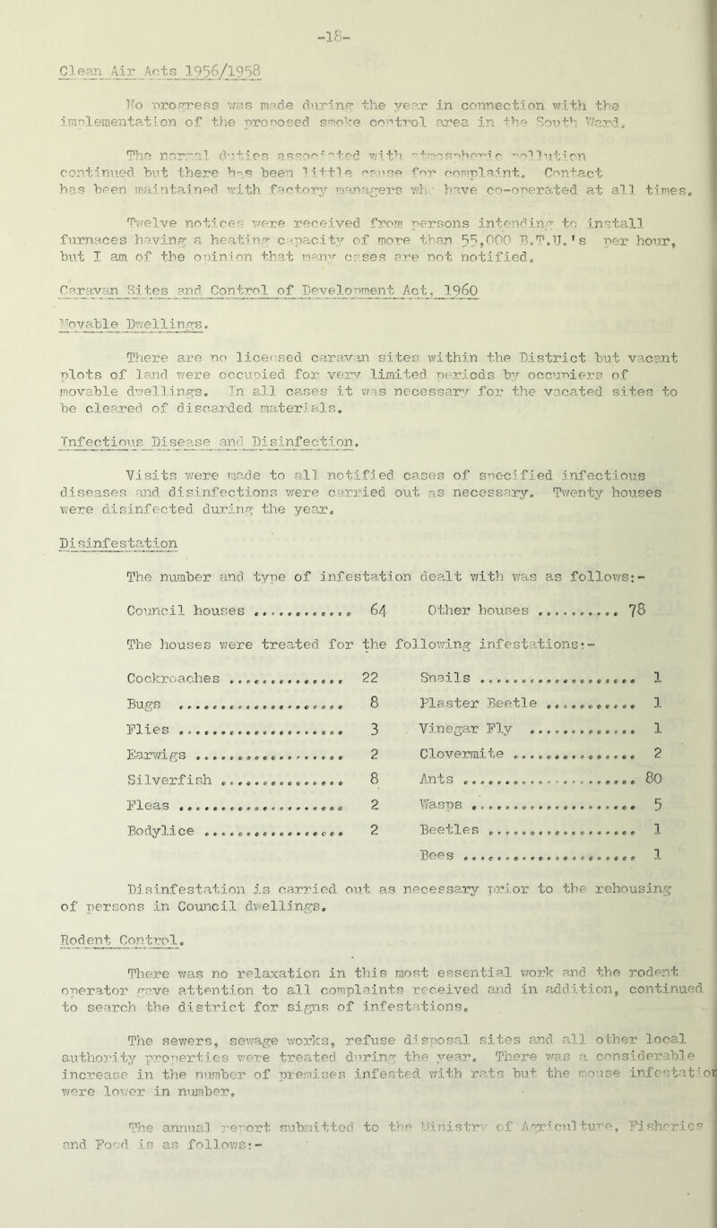 -18- Clean Air Acts 1956/1958 lTo pro-cress was made during1 the year in connection with the implementation of the pro nosed smoke control area in the South V/ard. The nr.rr~.cl duties assoo^~ted with tcios'hfiuc lution continued but there has been little oynoe for complaint. Contact has been maintained with factory managers wbn have co-operated at all times. Twelve notices were received from persons intending to install furnaces having a heating capacity of more than 55*000 B.T.U. » s ner hour, but I am of the oninion that man'''- cases ere not notified. Car ay an Sites and Control of Development Act, i960 Movable Dwellings. There are no licensed caravan sites within the District but vacant plots of land were occupied for very limited periods by occimiers of movable dwellings. In all cases it was necessary for the vacated sites to be cleared of discarded materials. Infectious Disease and Disinfection. Visits, were made to all notified cases of snecified infectious diseases and. disinfections were carried out as necessary. Twenty houses were disinfected during the year. I) is inf estat i on The number and type of infestation dealt with was as follows:- Council houses 64 Other houses 78 The houses were treated for the following infestations • - Cockroaches »* * e * * © #•««©©«> 22 3. IS • ©©•©#©#©©#« © «* € « c © © 1 Bugs 8 Plaster Beetle 1 Flies .................... 3 Vinegar Flv ............. 1—i Earv/i •«. »«© ©«© <» «-©•<*• « «c © 2 Clovermite 1 CM k)3- 3. VGr.fi sh. e«#©*eeoe©«*### CC Ants 80 FI ea.s Tt......... ? Wasns 5 Bodylice © • « • c «-©©©«*• coc*© 2 BeehXos ©««••© ©<•**>*©©© 1 Bees ..................... 1 Disinfestation is carried exit as necessary prior to the rehousing of persons in Council dwellings. Rodent Control. There was no relaxation in this most essential work and the rodent operator gave attention to all complaints received and in addition, continued to search the district for signs of infestations. The sewers, sewage works, refuse disposal sites and all other local authority properties were treated during the year. There was a considerable increase in the number of premises infested with rats but the mouse infestation were lower in number. The annual report submitted to the Ministry of Agriculture, Fisheries I and Food is as follows:-