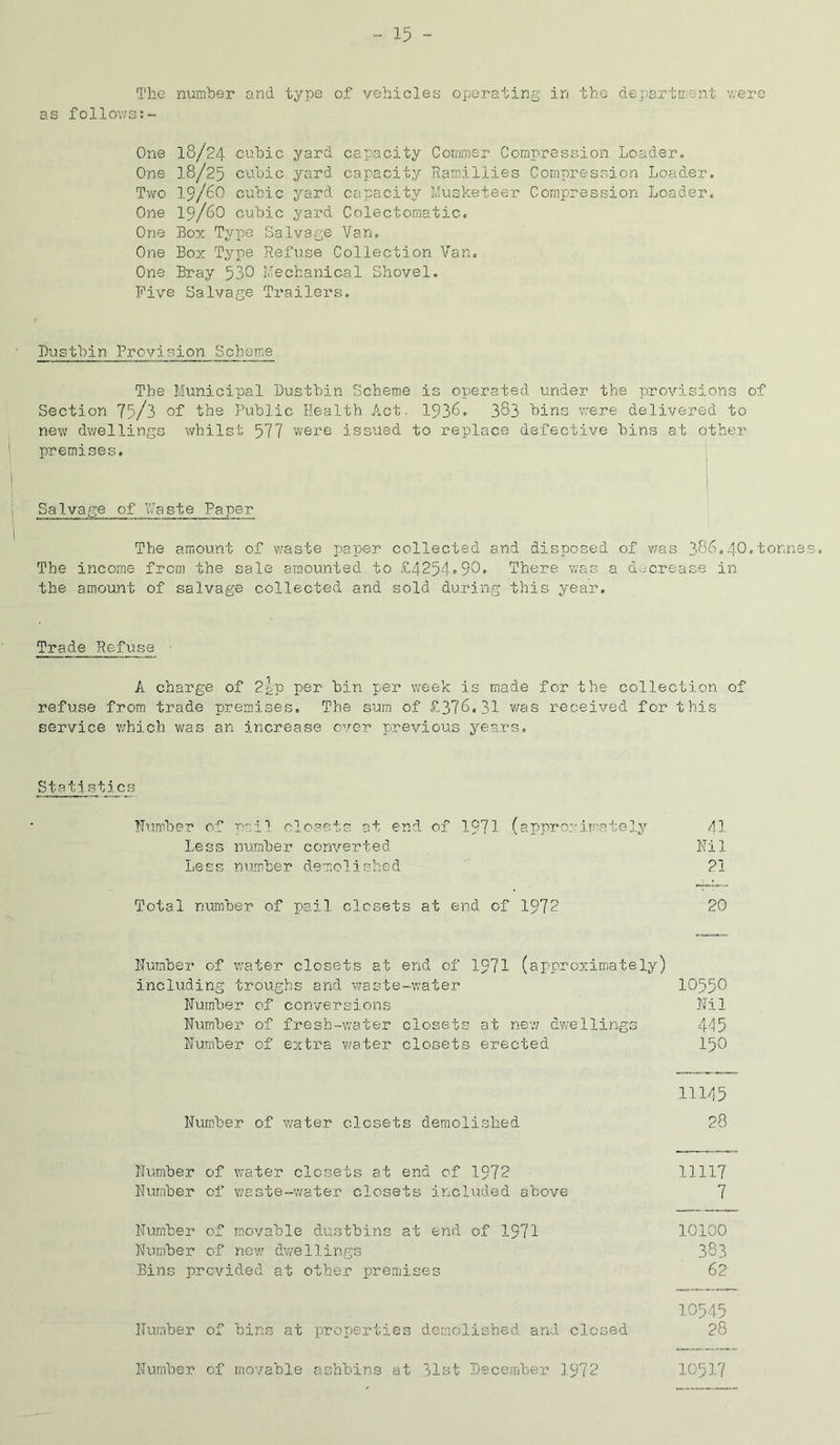 The number and type of vehicles operating in the department were as follows One 18/24 cubic yard capacity Cornmer Compression Loader. One 1.8/25 cubic yard capacity Ramillies Compression Loader. Two I.9/6O cubic yard capacity Musketeer Compression Loader. One 19/6O cubic yard Colectomatic. One Box Type Salvage Van. One Box Type Refuse Collection Van. One Bray 530 Mechanical Shovel. Five Salvage Trailers. Dustbin Provision Scheme The Municipal Dustbin Scheme is operated under the provisions of Section 75/3 of the Public Health Act. 1936. 383 bins were delivered to new dwellings whilst 577 were issued to replace defective bins at other premises. Salvage of Waste Paper The amount of waste paper collected and disposed of was 386.40.tonnes. The income from the sale amounted to £4254*90. There was a decrease in the amount of salvage collected and sold during this year. Trade Refuse A charge of 2/p per bin per week is made for the collection of refuse from trade premises. The sum of £376.31 was received for this service which was an increase over previous years. Statistics Number of nail closets at end of 1971 (approximately 41 Less number converted Nil Less number demolished 21 Total number of pail closets at end of 1972 20 Number of water closets at end of 1971 (approximately) including troughs and waste-water 10550 Number of conversions Nil Number of fresh-water closets at new dwellings 445 Number of extra water closets erected 150 11145 Number of water closets demolished 28 Number of water closets at end of 1972 11117 Number of v/aste-water closets included above 7 Number of movable dustbins at end of 1971 10100 Number of new dwellings 383 Bins provided at other premises 62 10545 Number of bins at properties demolished and closed 28 Number of movable ashbins at 31st December 1972 10517