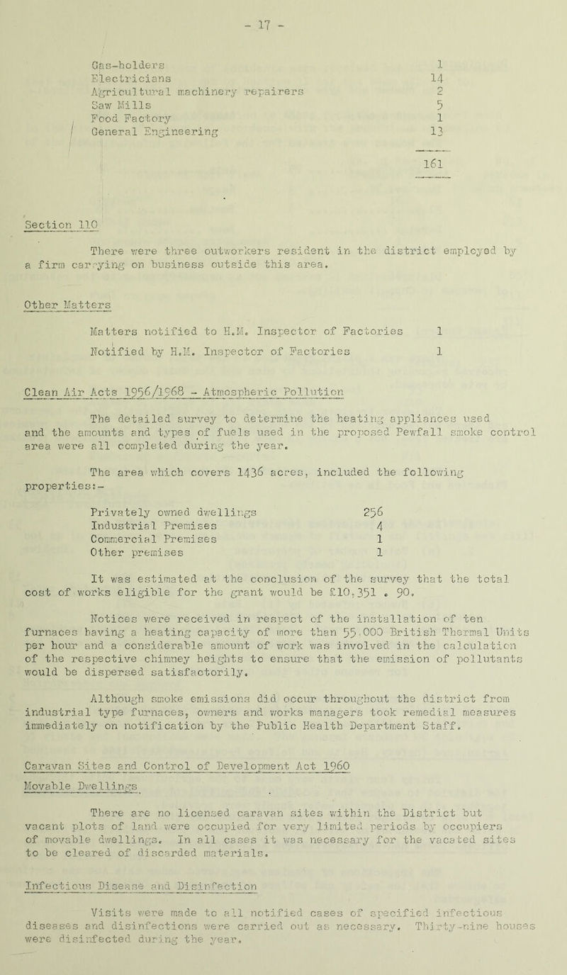 Gtss-holders 1 Electricians 14 Agricultural machinery repairers 2 Saw Mills 5 F'ood Factory 1 General Engineering 13 161 Section 110 There were three outworkers resident in the district employed by a firm carrying on business outside this area, Other Matters Matters notified to H.M. Inspector of Factories 1 j Notified by H.M. Inspector of Factories 1 Clean Air Acts 1956/ 1968 Atmospheric Pollution The detailed survey to determine the heating appliances used and the amounts and types of fuels used in the proposed Pewfall smoke control area were all completed during the year. The area which covers 1436 acres, included the following propertiest~ Privately owned dwellings 256 Industrial Premises 4 Commercial Premises 1 Other premises 1 It was estimated at the conclusion of the survey that the total cost of works eligible for the grant would be £10,351 * 90» 1'Totices were received in respect of the installation of ten furnaces having a heating capacity of more than 55-000 British Thermal Units per hour and a considerable amount of work was involved in the calculation of the respective chimney heights to ensure that the emission of pollutants would he dispersed satisfactorily. Although smoke emissions did occur throughout the district from industrial type furnaces, owners and works managers took remedial measures immediately on notification by the Public Health Department Staff, Caravan Sites and Contr-ol of Development Act i960 Movable Dwelltngs There are no licensed caravan sites within the District but vacant plots of land were occupied for very limited periods by occupiers of movable dwellings. In all cases it was necessary for the vacated sites to be cleared of discarded materials. Infect ions Pi sea se arid Disinfection Visits were made to all notified cases of specified infectious diseases and disinfections were carried out as necessary. Thirty-nine houses were disinfected during the year.