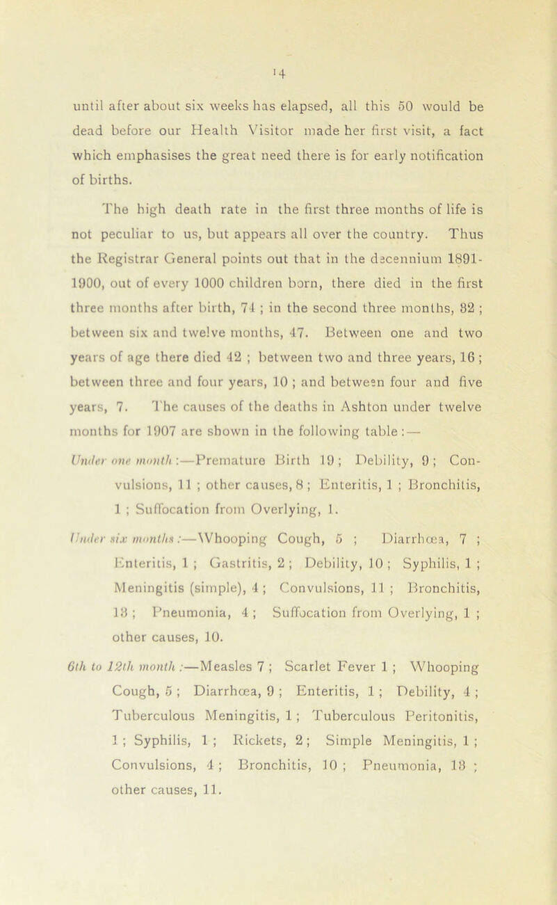 ' + until after about six weeks has elapsed, all this 50 would be dead before our Health Visitor made her first visit, a fact which emphasises the great need there is for early notification of births. The high death rate in the first three months of life is not peculiar to us, but appears all over the country. Thus the Registrar General points out that in the decenniutn 1891- 1900, out of every 1000 children born, there died in the first three months after birth, 71 ; in the second three months, 82 ; between six and twelve months, 47. Between one and two years of age there died 42 ; between two and three years, 16 ; between three and four years, 10 ; and between four and five years, 7. The causes of the deaths in Ashton under twelve months for 1907 are shown in the following table : — Umlei one month :—Premature Birth 19; Debility, 9; Con- vulsions, 11 ; other causes, 8; Enteritis, 1 ; Bronchitis, 1 ; Suffocation from Overlying, 1. I hitler six months:—Whooping Cough, 5 ; Diarrhoea, 7 ; Enteritis, 1 ; Gastritis, 2; Debility, 10; Syphilis, 1 ; Meningitis (simple), 4 ; Convulsions, 11 ; Bronchitis, 18; Pneumonia, 4; Suffocation from Overlying, 1 ; other causes, 10. 6th to 12tli month :—Measles 7 ; Scarlet Fever 1 ; Whooping Cough, 5 ; Diarrhoea, 9 ; Enteritis, 1 ; Debility, 4 ; Tuberculous Meningitis, 1 ; Tuberculous Peritonitis, 1 ; Syphilis, 1 ; Rickets, 2 ; Simple Meningitis, 1 ; Convulsions, 4 ; Bronchitis, 10 ; Pneumonia, 18 ;