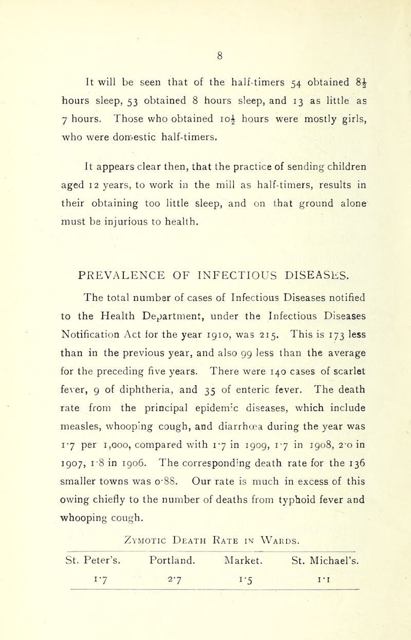 It will be seen that of the half-timers 54 obtained hours sleep, 53 obtained 8 hours sleep, and 13 as little as 7 hours. Those who obtained 10^ hours were mostly girls, who were domiestic half-timers. It appears clear then, that the practice of sending children aged 12 years, to work in the mill as half-timers, results in their obtaining too little sleep, and on that ground alone must be injurious to health. PREVALENCE OF INFECTIOUS DISEASES. The total number of cases of Infectious Diseases notified to the Health Department, under the Infectious Diseases Notification Act for the year 1910, was 215. This is 173 less than in the previous year, and also 99 less than the average for the preceding five years. There were 140 cases of scarlet fever, 9 of diphtheria, and 35 of enteric fever. The death rate from the principal epidemm diseases, which include measles, whooping cough, and diarrhoea during the year was i'7 per 1,000, compared with 1-7 in 1909, 1-7 in 1908, 2-0 in 1907, 1-8 in 1906. The corresponding death rate for the 136 smaller towns was 0'88. Our rate is much in excess of this owing chiefly to the number of deaths from typhoid fever and whooping cough. Zymotic Death Rate in Wakds. St. Peter’s. Portland. Market. St. Michael’s. I • I 17 27 1-5