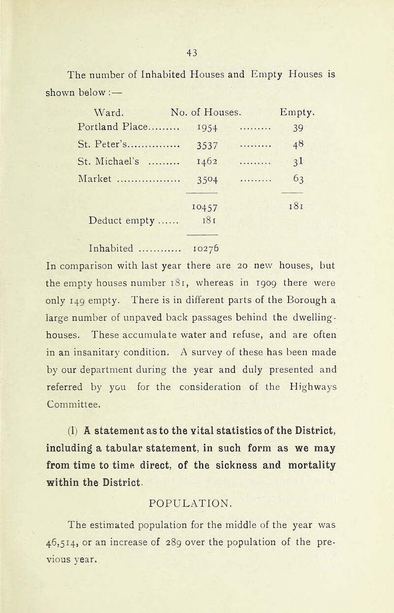 The number of Inhabited Houses and Empty Houses is shown below ; — Ward. No. of Houses. Empty. Portland Place ^954 39 St. Peter’s 3537 48 St. IMichael’s 1462 3I Market 3504 63 10457 181 Deduct empty 181 Inhabited 10276 In comparison with last year there are 20 new houses, but the empty houses number 181, whereas in 1909 there were only 149 empty. There is in different parts of the Borough a large number of unpaved back passages behind the dwelling- houses. These accumulate water and refuse, and are often in an insanitary condition, A survey of these has been made by our department during the year and duly presented and referred by you for the consideration of the Highways Committee. (1) A statement as to the vital statistics of the District, including a tabular statement, in such form as we may from time to time direct, of the sickness and mortality within the District. POPULATION. The estimated population for the middle of the year was 46,514, or an increase of 289 over the population of the pre- vious year.