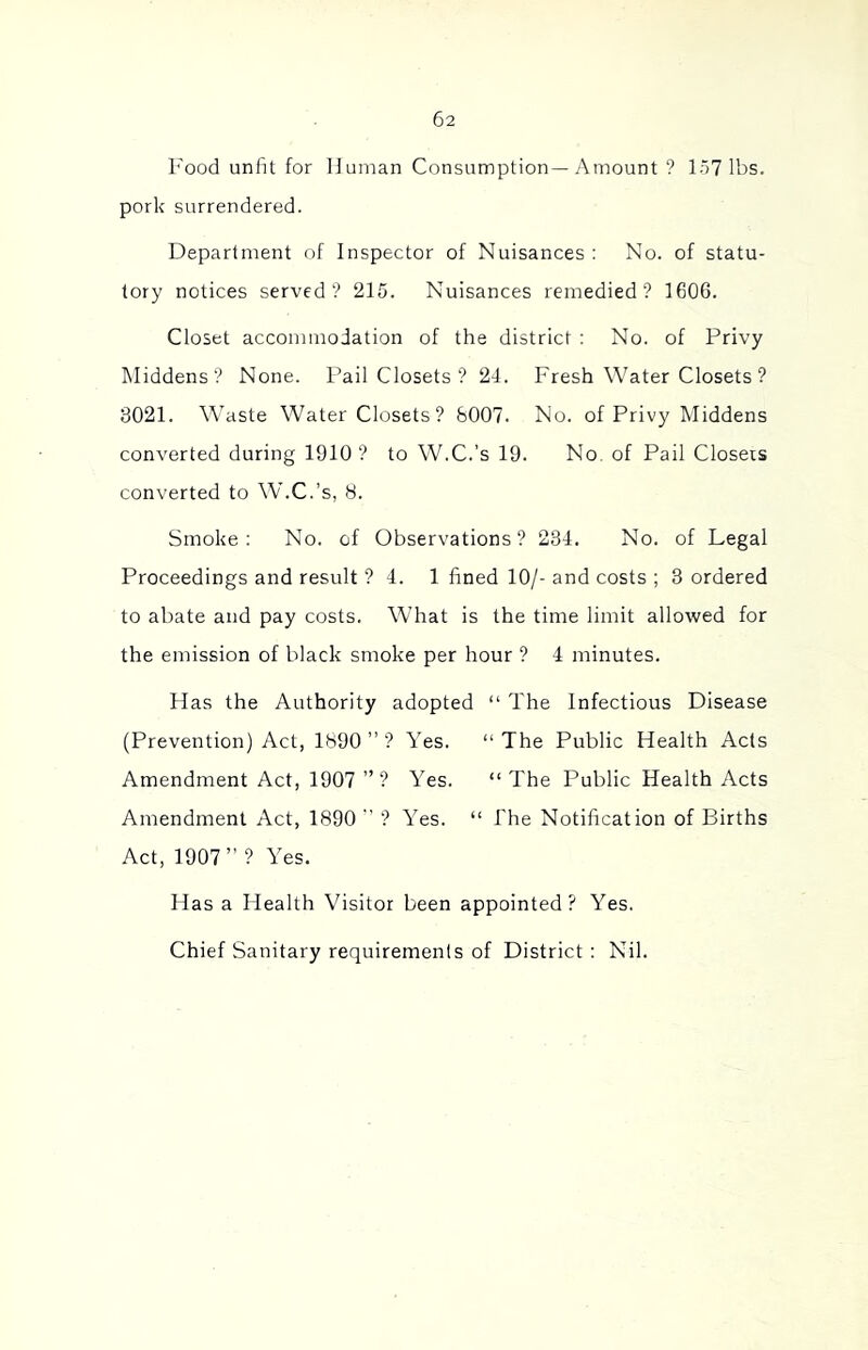 l''ood unfit for Human Consumption—Amount ? 157 lbs. pork surrendered. Department of Inspector of Nuisances : No. of statu- tory notices served? 215. Nuisances remedied? 1606. Closet accommodation of the district : No. of Privy kliddens? None. Pail Closets ? 24. Fresh Water Closets ? 3021. Waste Water Closets ? 8007. No. of Privy Middens converted during 1910 ? to W.C.’s 19. No. of Pail Closers converted to W.C.’s, 8. Smoke; No. of Observations? 284. No. of Legal Proceedings and result ? 4. 1 fined 10/- and costs ; 3 ordered to abate and pay costs. What is the time limit allowed for the emission of black smoke per hour ? 4 minutes. Has the Authority adopted “ The Infectious Disease (Prevention) Act, 1890 ” ? Yes. “ The Public Health Acts Amendment Act, 1907 ”? Yes. “ The Public Health Acts Amendment Act, 1890 ” ? Yes. “ The Notification of Births Act, 1907” ? Yes. Has a Health Visitor been appointed? Yes, Chief Sanitary requirements of District : Nil.