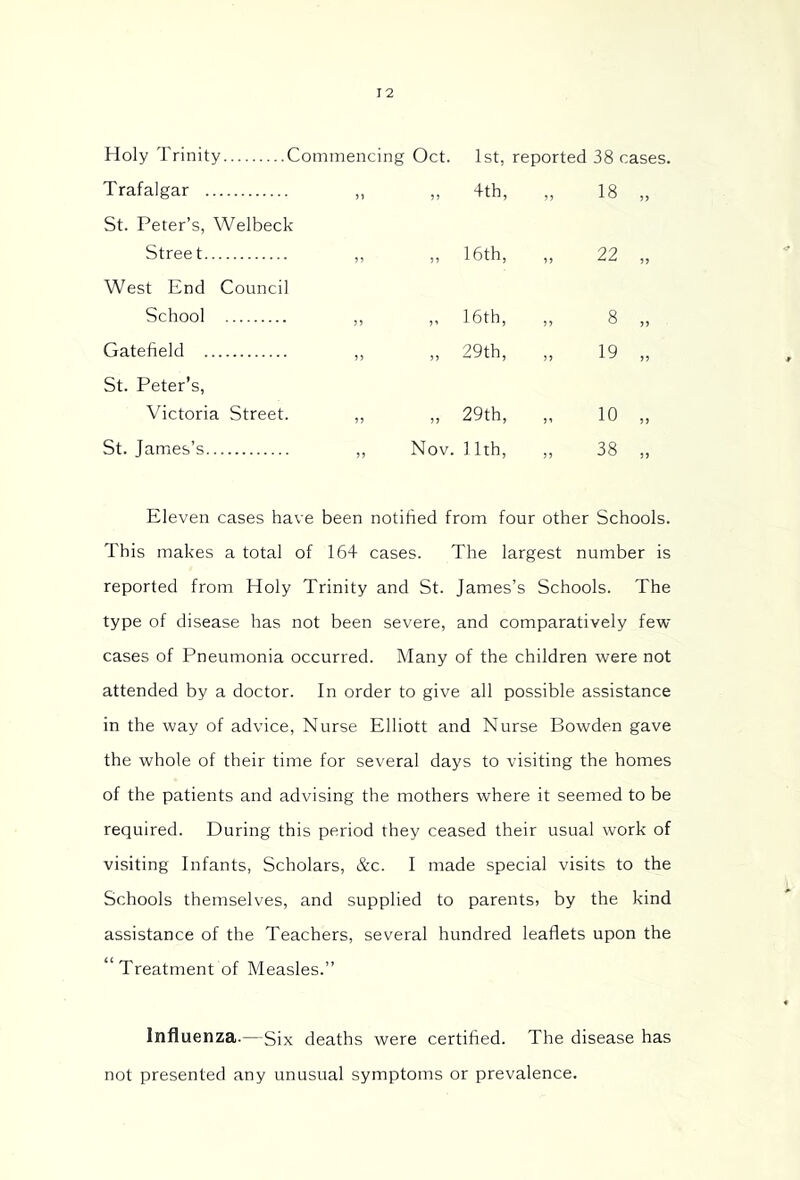Holy Trinity Commencing Oct. 1st, reported 38 cases. Trafalgar ,, 4th, 18 St. Peter’s, Welbeck Stree t ,, 16th, ,, 22 West End Council School „ 16th, 8 5J Gatefield „ 29th, 19 St. Peter’s, Victoria Street. ,, 29th, 10 St. James’s Nov. 11th, ,, 38 Eleven cases have been notified from four other Schools. This makes a total of 164 cases. The largest number is reported from Holy Trinity and St. James’s Schools. The type of disease has not been severe, and comparatively few cases of Pneumonia occurred. Many of the children were not attended by a doctor. In order to give all possible assistance in the way of advice, Nurse Elliott and Nurse Bowden gave the whole of their time for several days to visiting the homes of the patients and advising the mothers where it seemed to be required. During this period they ceased their usual work of visiting Infants, Scholars, &c. I made special visits to the Schools themselves, and supplied to parents, by the kind assistance of the Teachers, several hundred leaflets upon the Treatment of Measles.” Influenza.—Six deaths were certified. The disease has not presented any unusual symptoms or prevalence.
