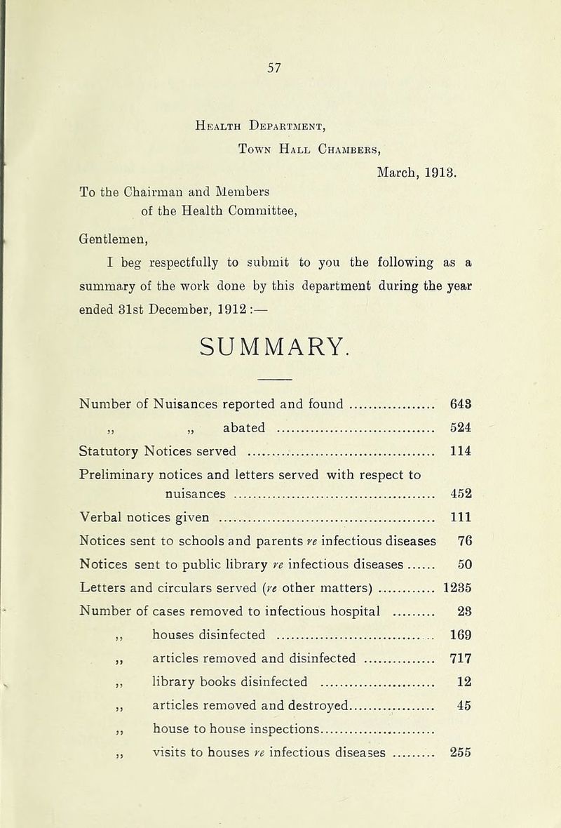 Health Department, Town Hall Chambers, March, 1913. To the Chairman and Members of the Health Committee, Gentlemen, I beg respectfully to submit to you the following as a summary of the work done by this department during the year ended 31st December, 1912:— SUMMARY. Number of Nuisances reported and found 648 ,, „ abated 524 Statutory Notices served 114 Preliminary notices and letters served with respect to nuisances 452 Verbal notices given Ill Notices sent to schools and parents re infectious diseases 76 Notices sent to public library re infectious diseases 50 Letters and circulars served {re other matters) 1235 Number of cases removed to infectious hospital 23 ,, houses disinfected 169 ,, articles removed and disinfected 717 ,, library books disinfected 12 ,, articles removed and destroyed 45 ,, house to house inspections ,, visits to houses re infectious diseases 255
