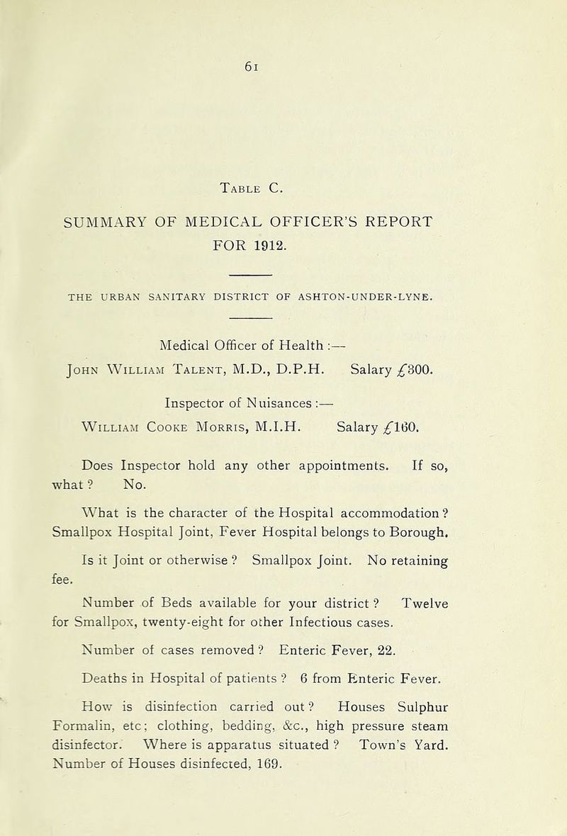 Table C. SUMMARY OF MEDICAL OFFICER’S REPORT FOR 1912. THE URBAN SANITARY DISTRICT OF ASHTON-UNDER-LYNE. Medical Officer of Health ;— John William Talent, M.D., D.P.H. Salary ;^300. Inspector of Nuisances ;— William Cooke Morris, M.I.H. Salary/IBO. Does Inspector hold any other appointments. If so, what ? No. What is the character of the Hospital accommodation? Smallpox Hospital Joint, Fever Hospital belongs to Borough, Is it Joint or otherwise ? Smallpox Joint. No retaining fee. Number of Beds available for your district ? Twelve for Smallpox, twenty-eight for other Infectious cases. Number of cases removed? Enteric Fever, 22. Deaths in Hospital of patients ? 6 from Enteric Fever. How is disinfection carried out ? Houses Sulphur Formalin, etc; clothing, bedding, &c., high pressure steam disinfector. Where is apparatus situated ? Town’s Yard. Number of Houses disinfected, 169.