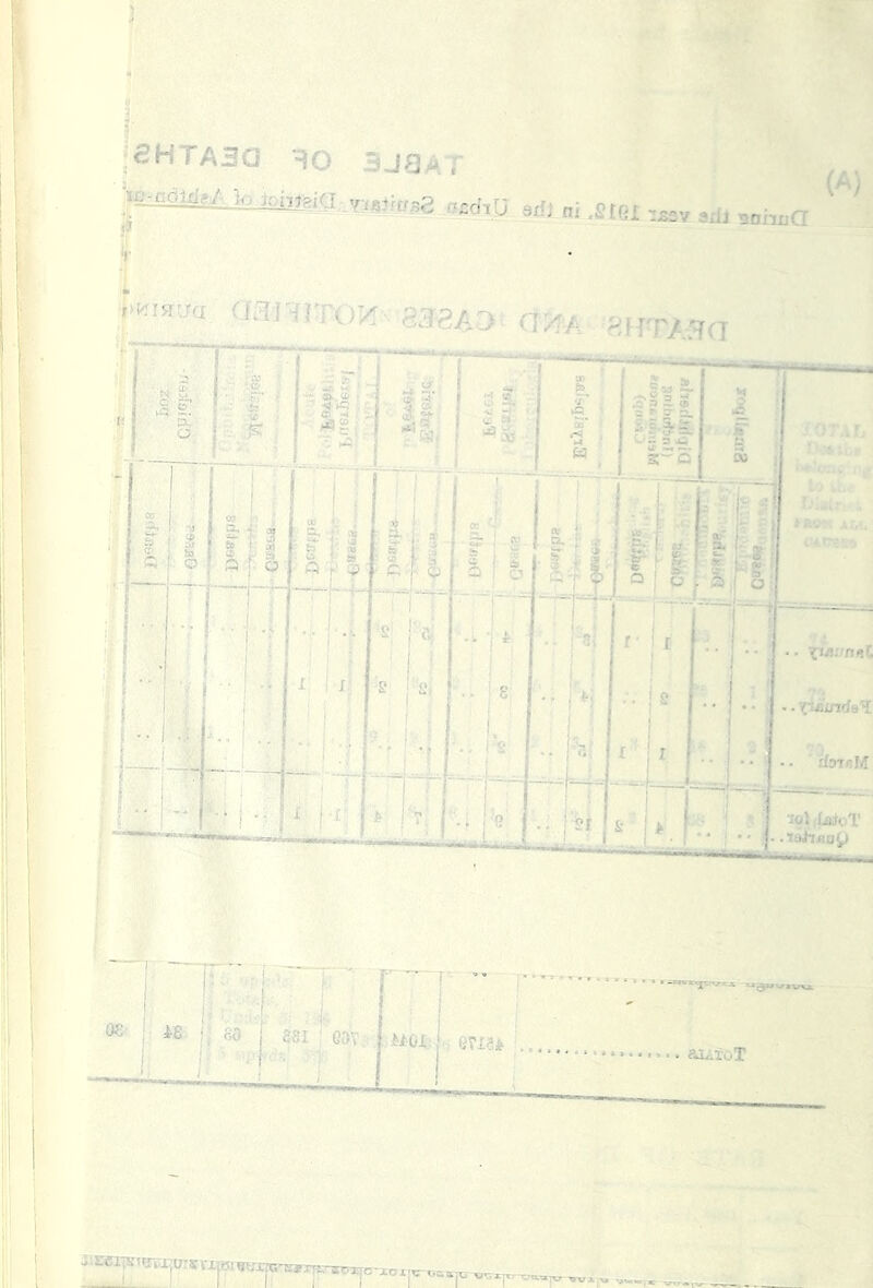 2HTA3a 3JQAT i., fchasia ,* „i .stGi,di ,oi^a (A) frai-^lTOZ 338*3 (T^^A 8irrA3(i a, o I ^ S f? ! S % f *» ^ 1 o . 3 ^ ■ il A ' ! 'j « i«~- .s'a E ® >.. I— S“C1 « P V ^ I •■ ' I if X ' X .' ^ ! ; ri- j. X C, | - Q M I X j C i I'v. ' s 2: i I W i.. j! til £•! aTiU; • _ * * 1 • 1^ ' § f I i® ' >31 o a ' c I ■, • I?X r ■ f I r ; . .^-i- S'- I .. •ii«.''n<!X. ■ - Y-UMida'l ■Jo5 iliiJoT .TtaXlfloy I X: : . X^£ f J o9 1v SSI ' GDV XX 01 orx?,* “gwv»w>i puatoT I^ECi'isierrirsv.