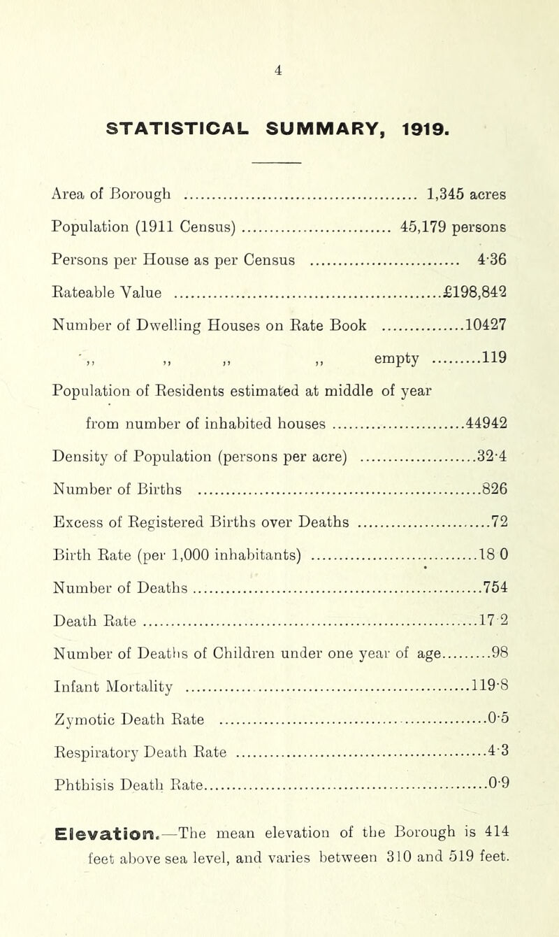 STATISTICAL SUMMARY, 1919. Area of Borough 1,345 acres Population (1911 Census) 45,179 persons Persons per House as per Census 4-36 Rateable Value £198,842 Number of Dwelling Houses on Rate Book 10427 empty 119 Population of Residents estimated at middle of year from number of inhabited houses 44942 Density of Population (persons per acre) 32-4 Number of Births 826 Excess of Registered Births over Deaths 72 Birth Rate (per 1,000 inhabitants) 18 0 Number of Deaths 754 Death Rate 17 2 Number of Deaths of Children under one year of age 98 Infant Mortality 119'8 Zymotic Death Rate 0-5 Respiratory Death Rate 4-3 Phthisis Death Rate 0-9 EleVcltiOiri.—The mean elevation of the Borough is 414 feet above sea level, and varies between 310 and 519 feet.