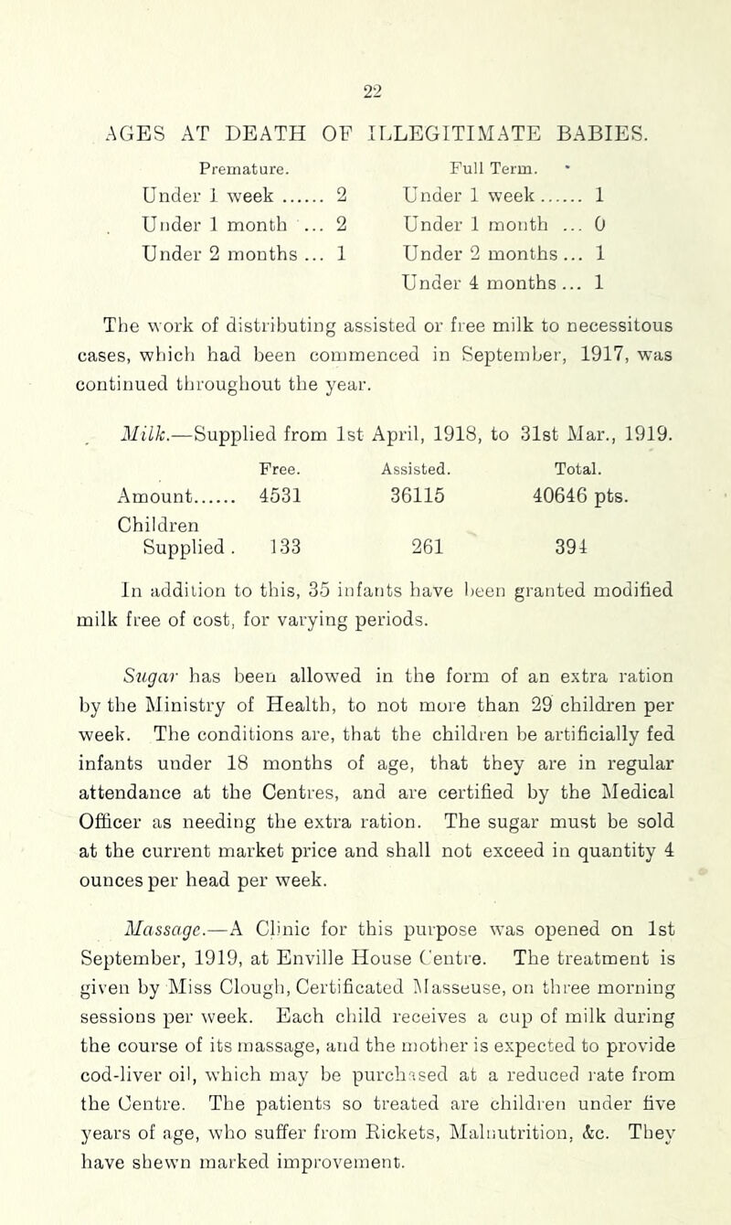 AGES AT DEATH OF ILLEGITIMATE BABIES. Premature. Under I week 2 Under 1 month ... 2 Under 2 months ... 1 Full Term. Under 1 week 1 Under 1 month ... 0 Under 2 months ... 1 Under 4 months ... 1 The work of distributing assisted or free milk to necessitous cases, which had been commenced in September, 1917, was continued throughout the year. Milk.—Supplied from 1st April, 1918, to 31st Mar., 1919. Free. Assisted. Total. Amount 4531 36115 40646 pts. Children Supplied. 133 261 394 In addition to this, 35 infants have lieen granted modified milk free of cost, for varying periods. Sugar has been allowed in the form of an extra ration by the Ministry of Health, to not more than 29 children per week. The conditions are, that the children be artificially fed infants under 18 months of age, that they are in regular attendance at the Centres, and are certified by the Medical Officer as needing the extra ration. The sugar must be sold at the current market price and shall not exceed in quantity 4 ounces per head per week. Massage.—A Chnic lor this purpose was opened on 1st September, 1919, at Enville House Centre. The treatment is given by Miss Clough, Certificated Jlasseuse, on three morning sessions per week. Each child receives a cup of milk during the course of its massage, and the mother is expected to provide cod-liver oil, which may be purclnsed at a reduced I'ate from the Centre. The patients so treated are children under five years of age, who suffer from Buckets, Malnutrition, &c. They have shewn marked improvement.