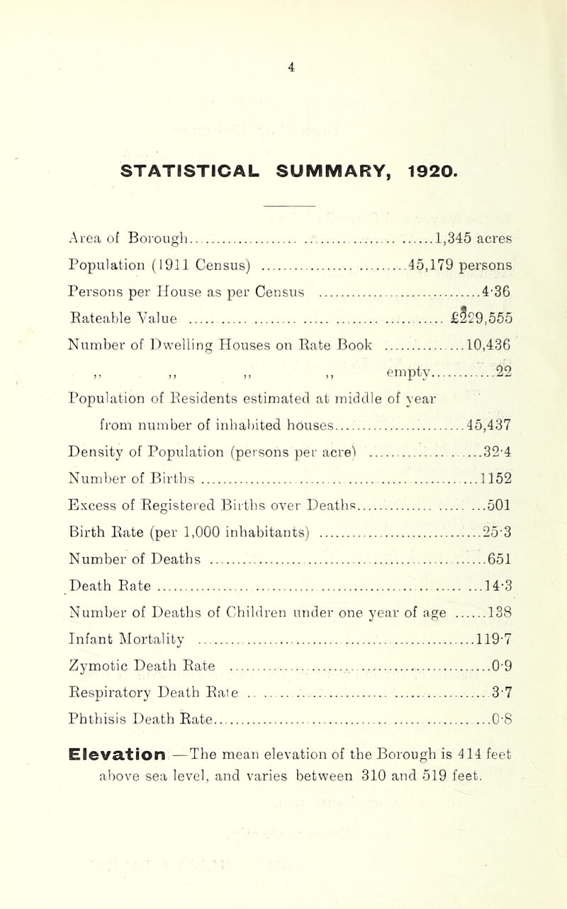 STATISTICAL SUMMARY, 1920. Area of Borough 1,345 acres Population (1911 Census) 45,179 persons Persons per House as per Census 4'36 Rateable Value £^29,555 Number of Dwelling Houses on Rate Book 10,436 ,, ,, ,, ,, empty 22 Population of Residents estimated at middle of year from number of inhabited bouses 45,437 Density of Population (persons per acrel 32-4 Number of Births 1152 Excess of Registered Births over Deaths 501 Birth Rate (per 1,000 inhabitants) 25-3 Number of Deaths 651 Death Rate 14-3 Number of Deaths of Children under one year of age 138 Infant IMortality 119’7 Zymotic Death Rate 0-9 Respiratory Death Raie 3’7 Phthisis Death Rate ...0-8 Elevation —The mean elevation of the Borough is 414 feet above sea level, and varies between 310 and 519 feet.