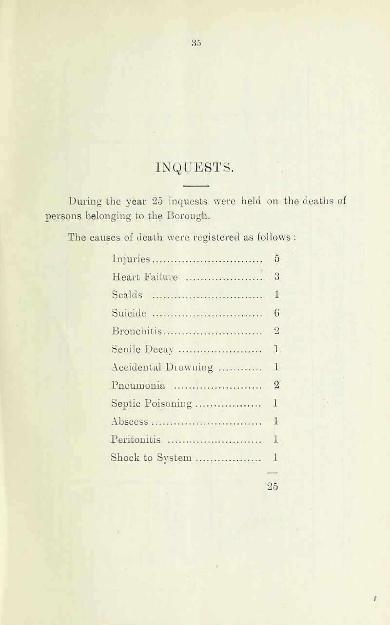 So INQUESTS. During the year 25 inquests were held on the deaths of persons belonging to the Borough. The causes of death were registered as follows ; Injuries 5 Heart Failure 3 Scalds 1 Suicide 6 Bronchitis 2 Senile Decay 1 Accidental Drowning 1 Pneumonia 2 Septic Poisoning 1 Abscess 1 Peritonitis 1 Shock to System 1