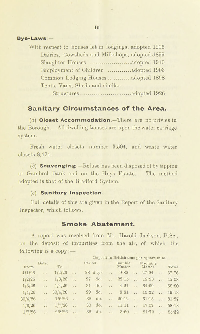 Bye-Laws :— With respect to houses let in lodgings, adopted 1906 Dairies, Cowsheds and Milkshops, adopted .1899 Slaughter-Houses ad opted 1910 Employment of Children adopted 1903 Common Lodging-Houses adopted 1898 Tents, Vans, Sheds and similar Structures adopted 1926 Sanitary Circumstances of the Area. (a) Closet Accommodation.—There are no privies in the Borough. All dwelling-houses are upon the water carriage system. Fresh water closets number 3,504, and waste water closets 8,424. (b) Scavenging.—Refuse has been disposed of by tipping at Gambrel Bank and on the Heys Estate. The method adopted is that of the Bradford System. (c) Sanitary Inspection Full details of this are given in the Report of the Sanitary Inspector, which follows. Smoke Abatement. A report was received from Mr. Harold Jackson, B.Sc., on the deposit of impurities from the air, of which the following is a copy :— Deposit in British tons per square mile. Date. From To Period. Soluble Matter Insoluble Matter Total 4/1/26 1/2/26 .. 28 days .. 9-82 .. 27-94 .. 37-76 1/2/26 1/3/26 .. 27 do. .. 22-15 .. 19-93 .. 42-08 1/3/26 1/4/26 .. 31 do. .. 4-21 .. 64-59 .. 68 80 1/4/26 30/4/26 .. 29 do. .. 8-81 .. 40-32 .. 49-13 30/4/26 1/6/26 .. 32 do. .. 20-12 .. 61-15 .. 81-27 1/6/26 1/7/26 .. 30 do. .. 11-11 .. 47 07 .. 58-18 1/7/26 .. 2/8/26 .. 32 do. 3-60 .. 81-72 .. 85-32